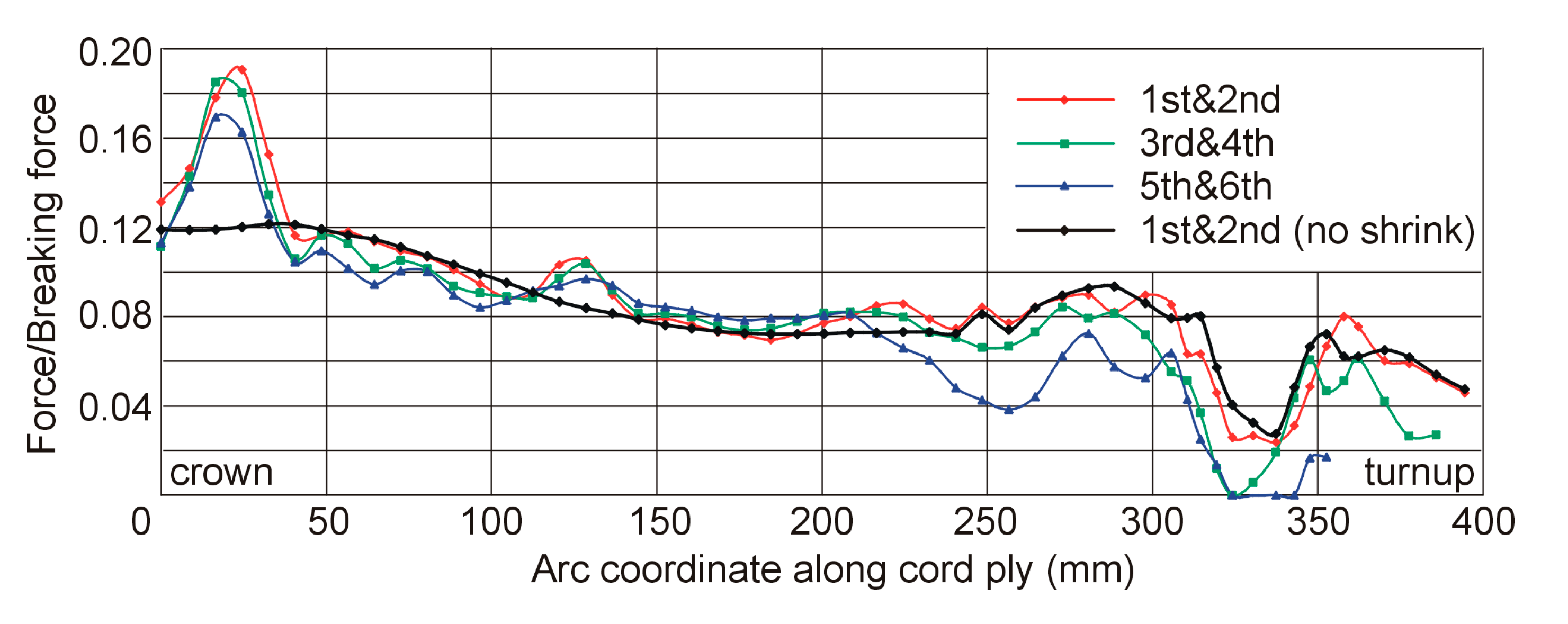 Applsci 10 04326 g006