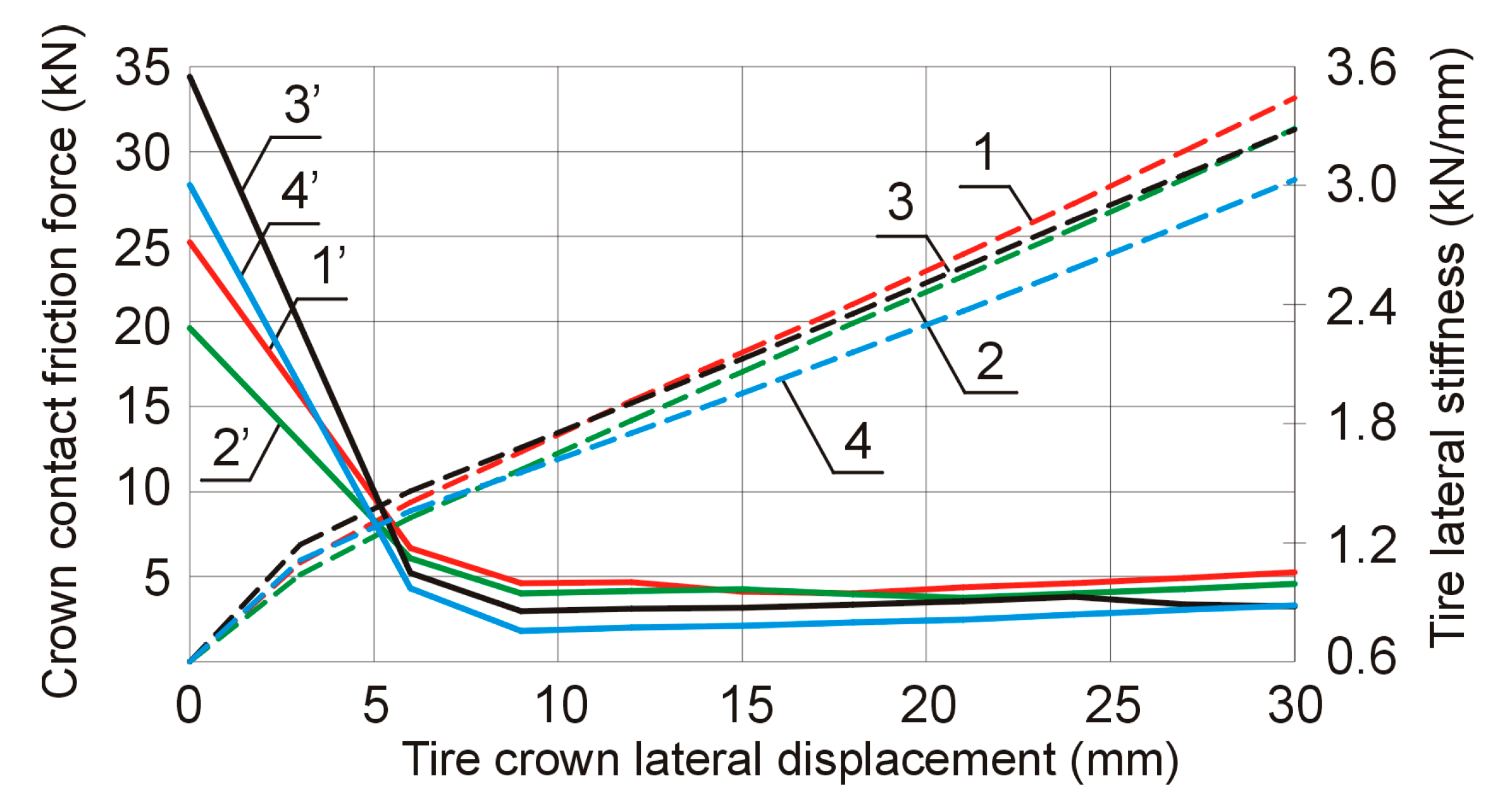 Applsci 10 04326 g010