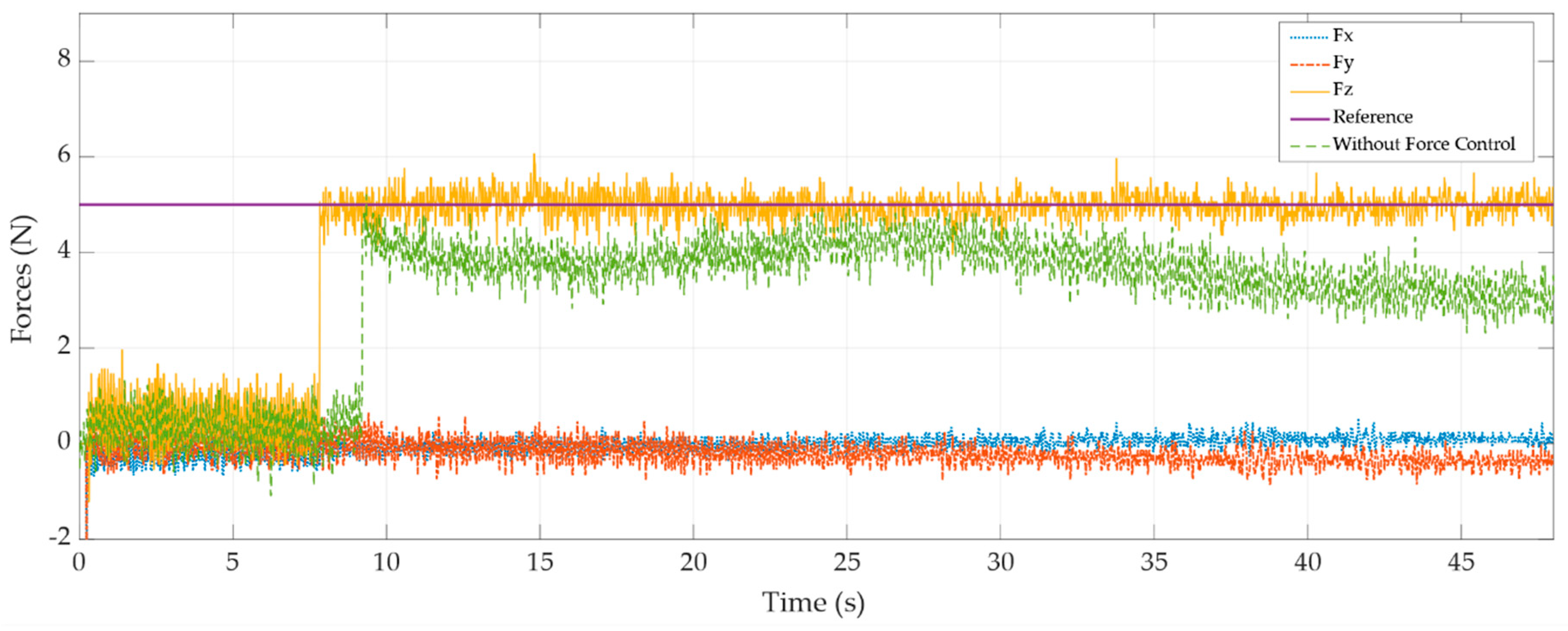 Applsci 10 04329 g011