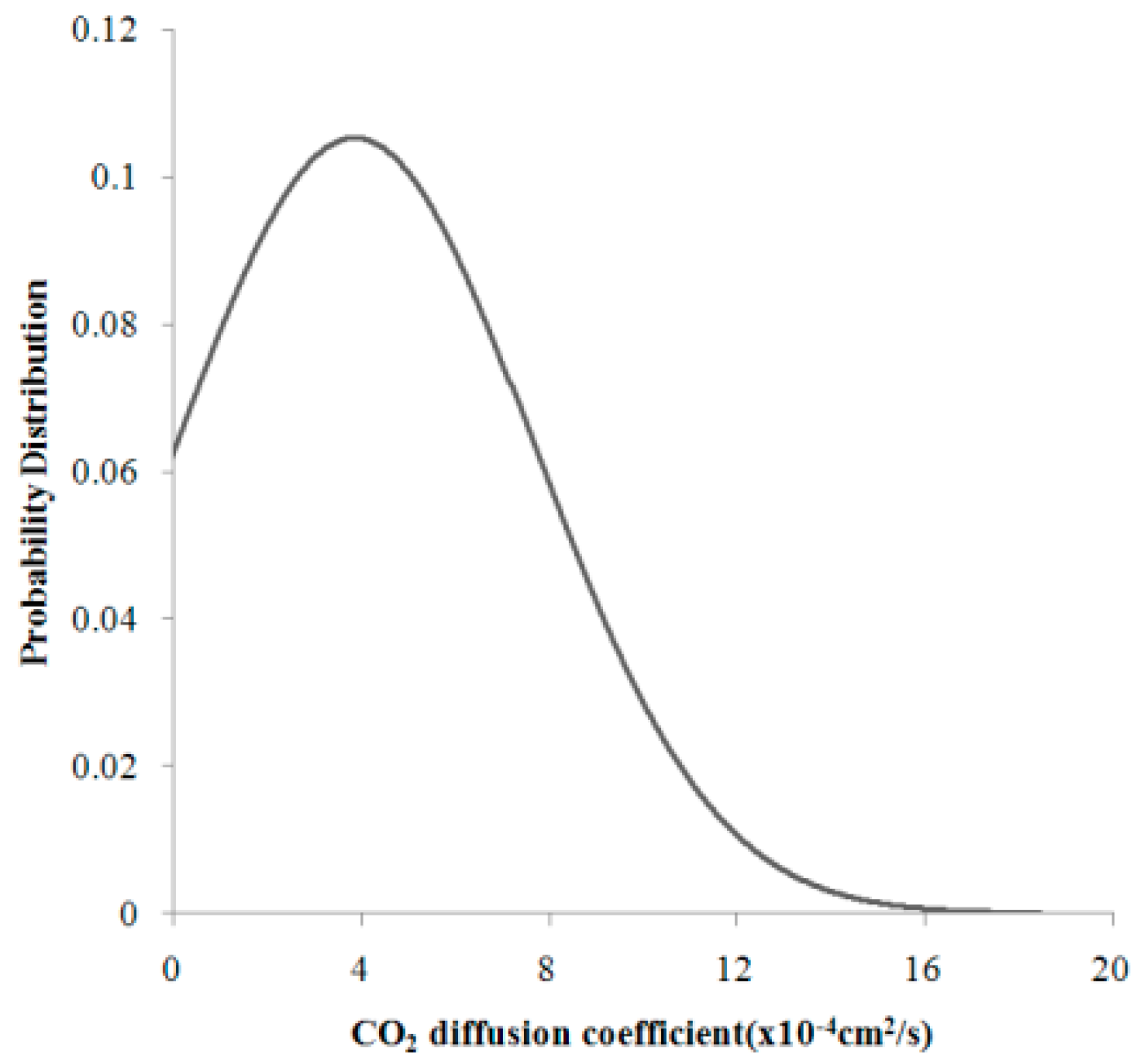 Applsci 10 04330 g002 Applsci 10 04330 g002