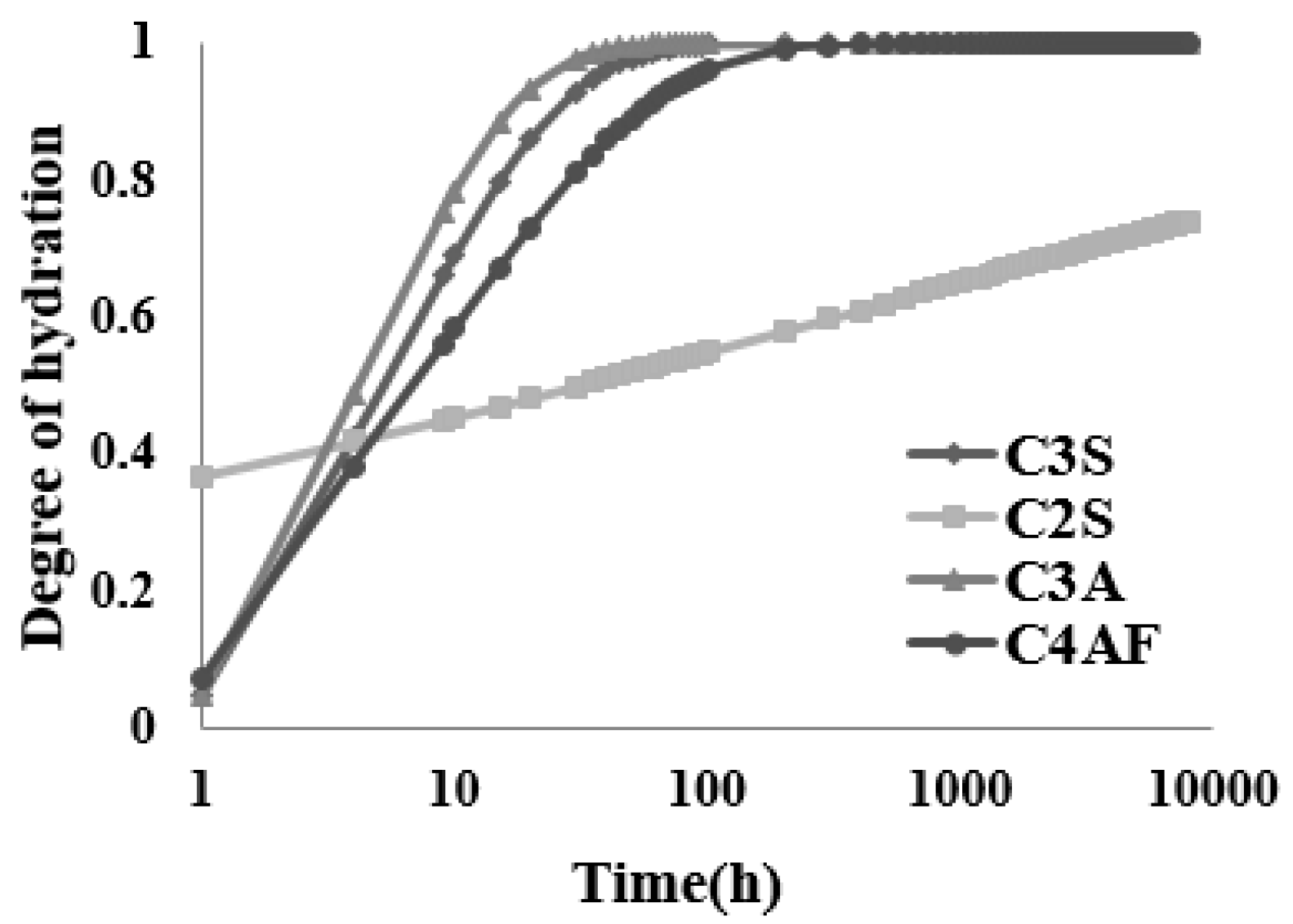 Applsci 10 04330 g003 Applsci 10 04330 g003
