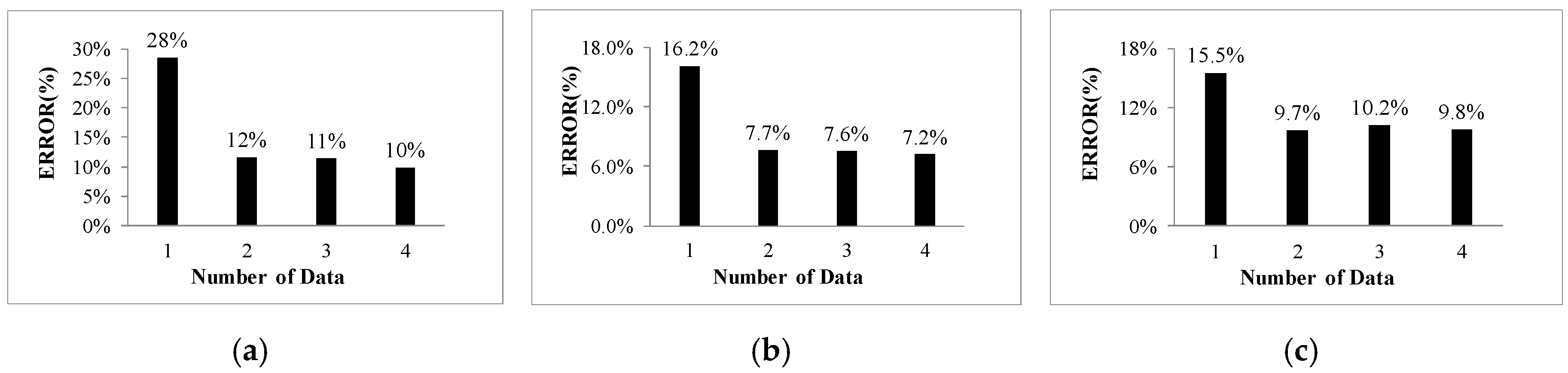 Applsci 10 04330 g006 Applsci 10 04330 g006