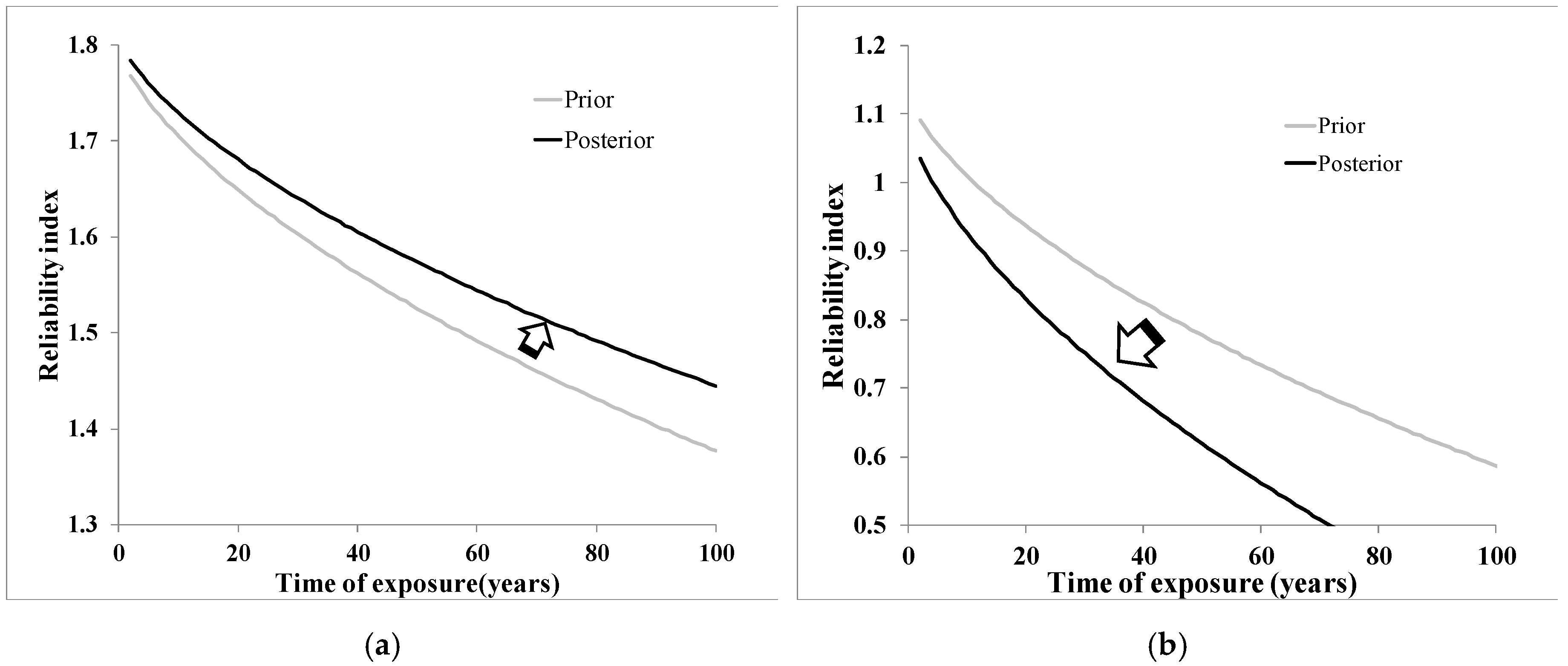 Applsci 10 04330 g008 Applsci 10 04330 g008