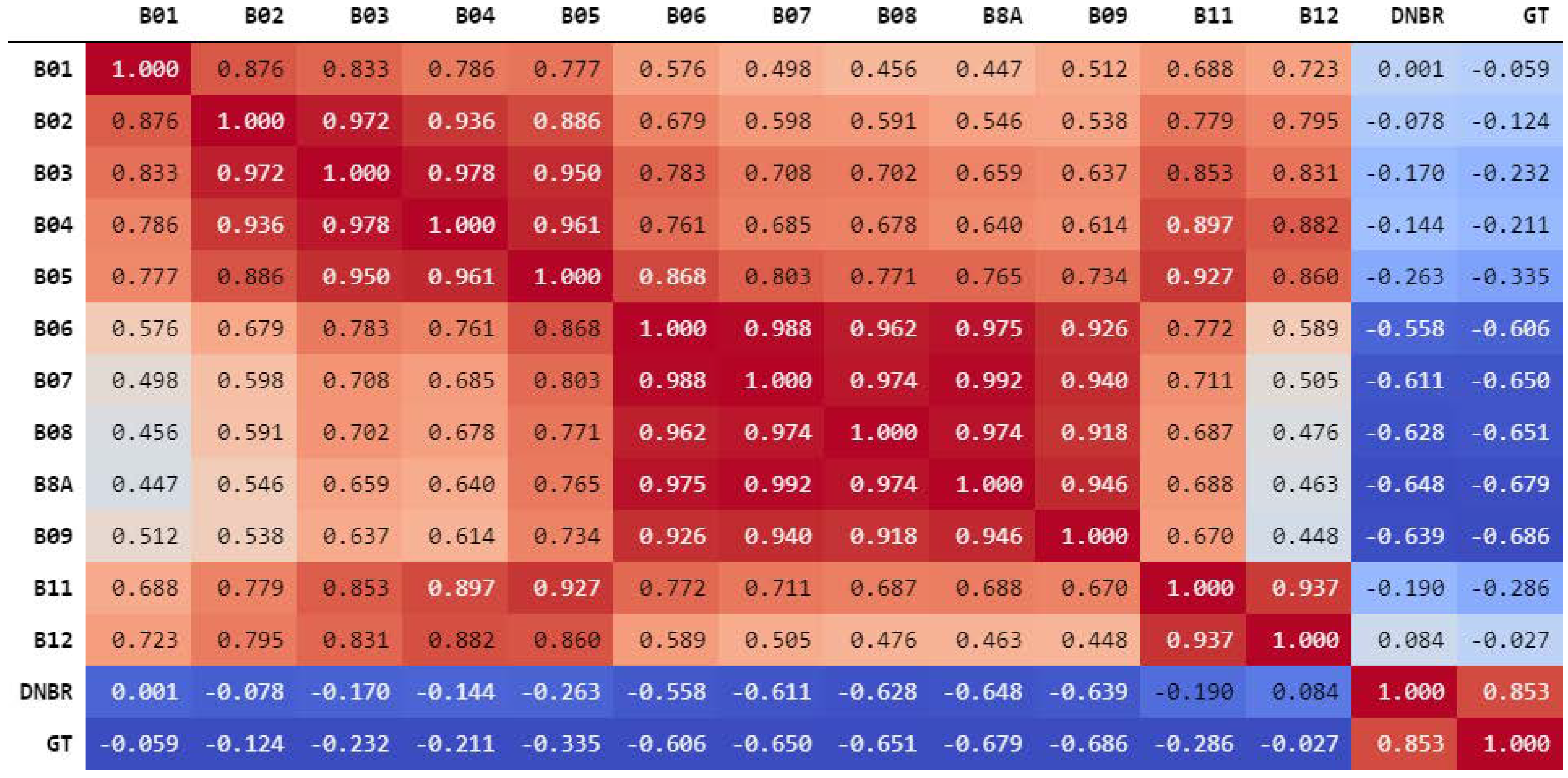 Applsci 10 04332 g002