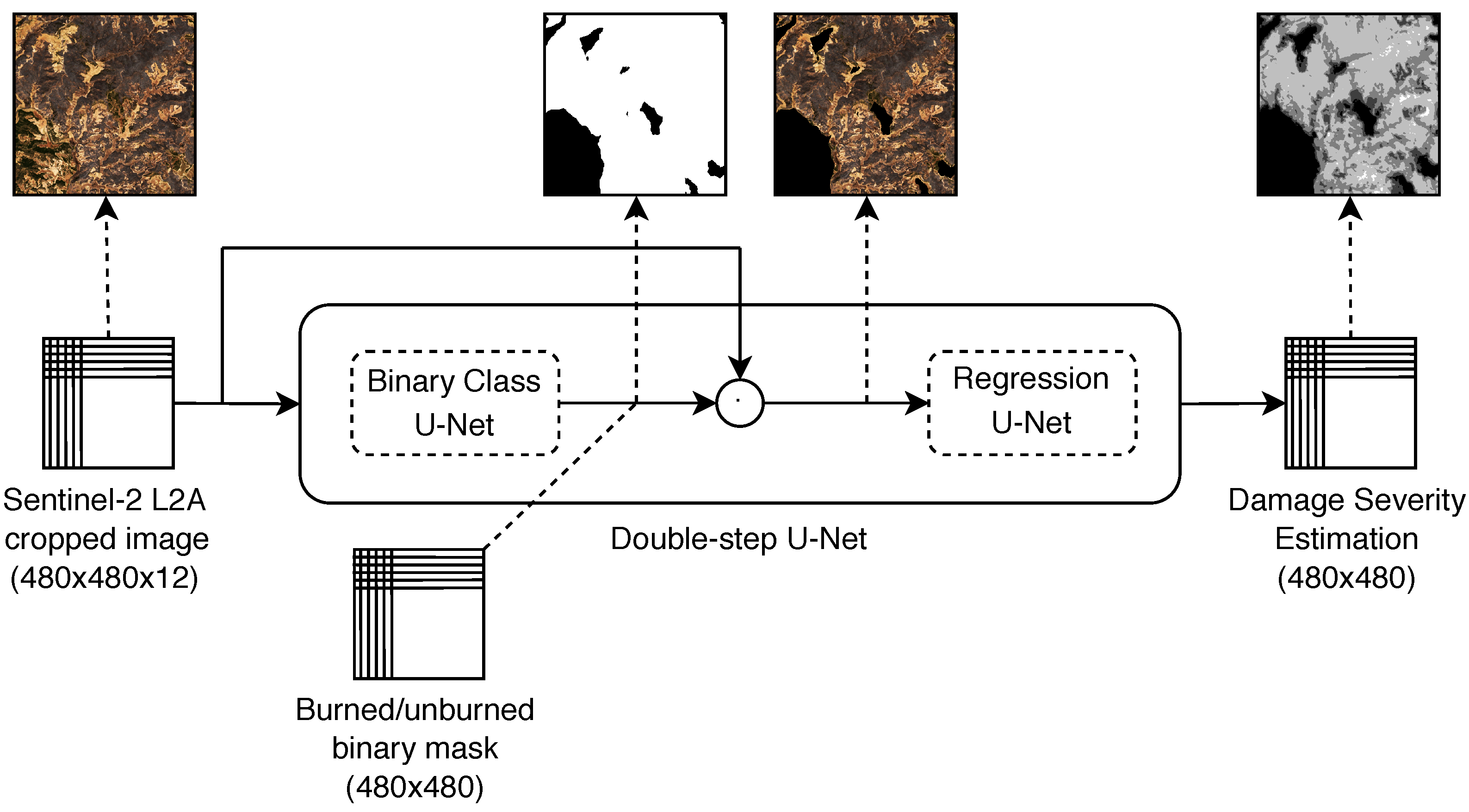 Applsci 10 04332 g005