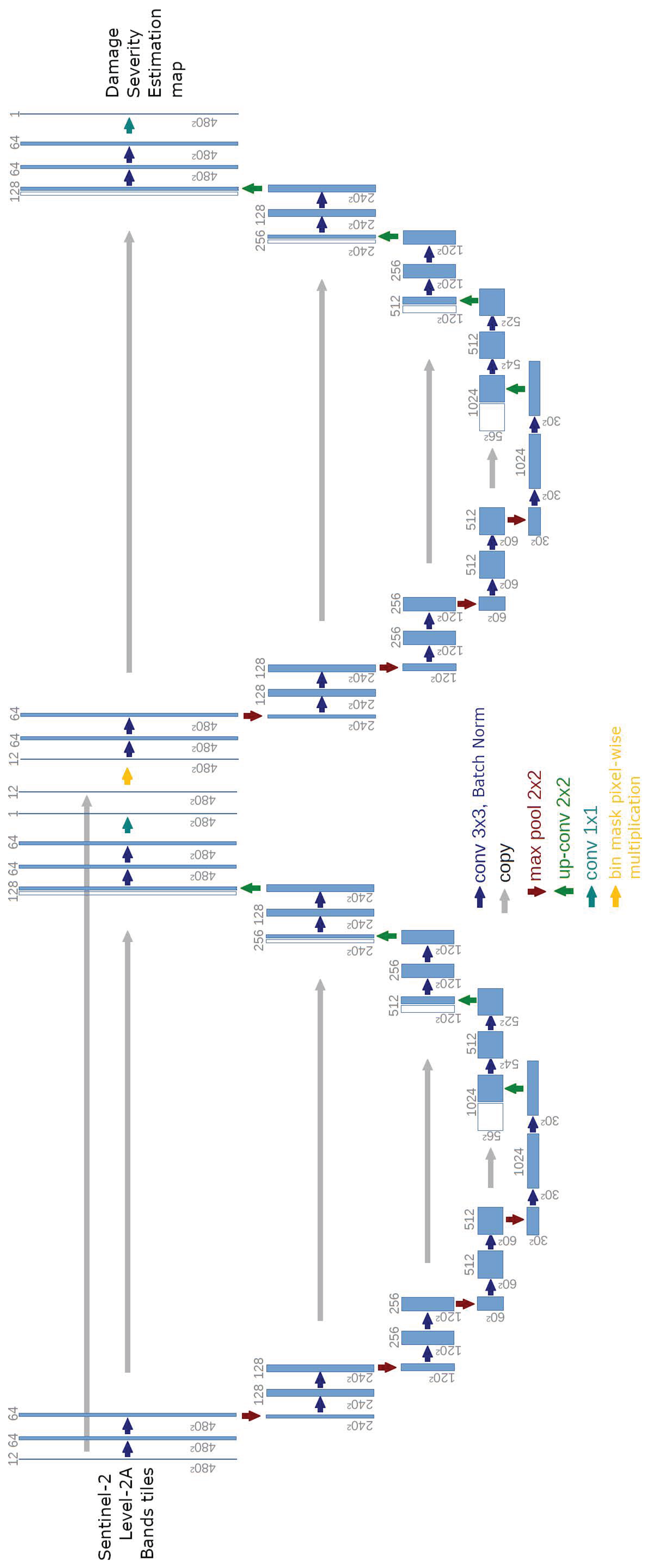 Applsci 10 04332 g0a1