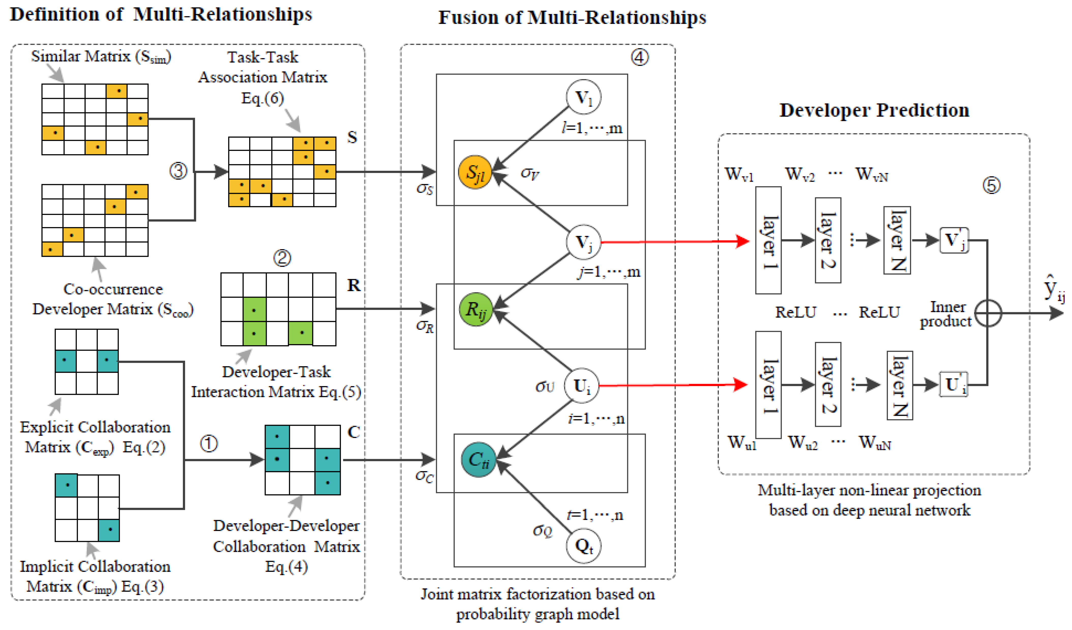 Applsci 10 04333 g002 Applsci 10 04333 g002