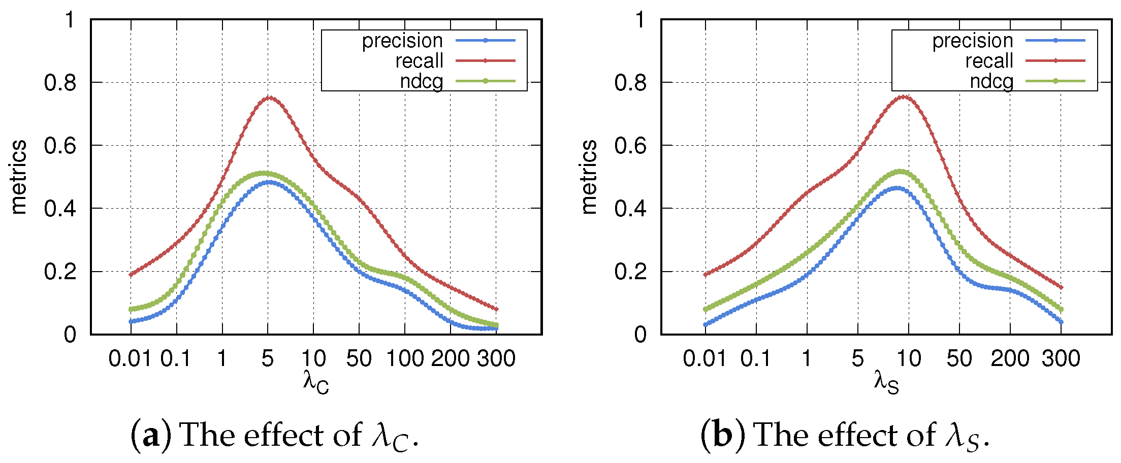 Applsci 10 04333 g004 Applsci 10 04333 g004