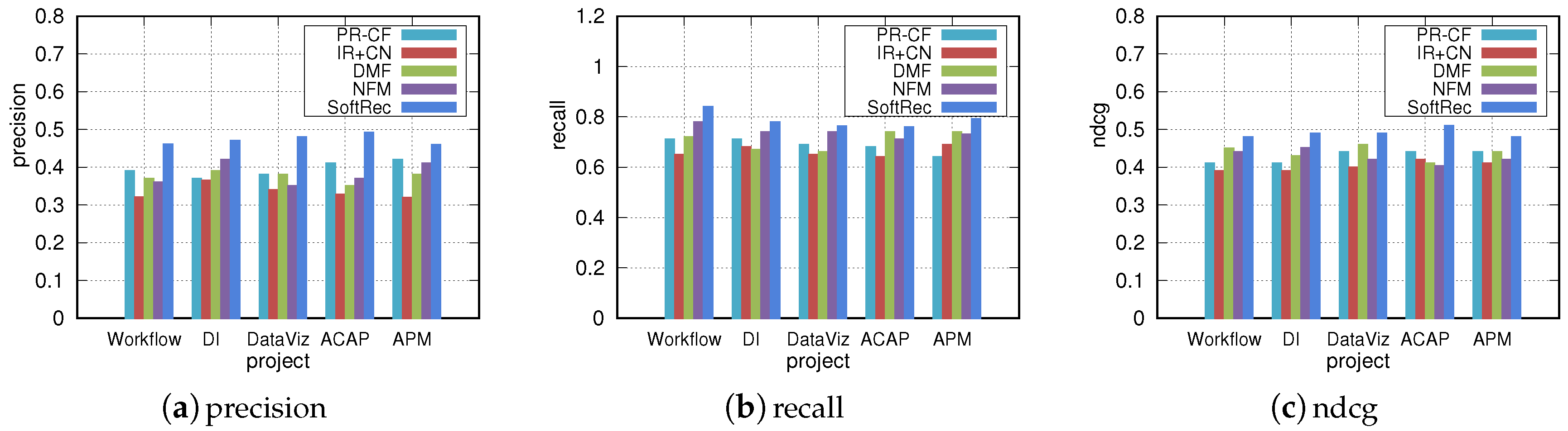 Applsci 10 04333 g005 Applsci 10 04333 g005