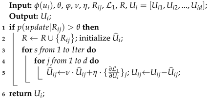 Applsci 10 04333 i001 Applsci 10 04333 i001