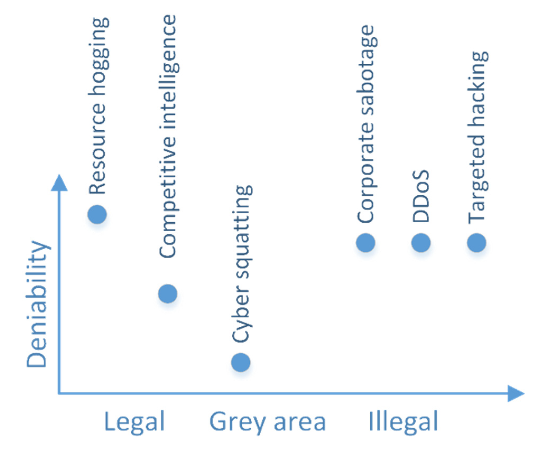 Applsci 10 04334 g002 550