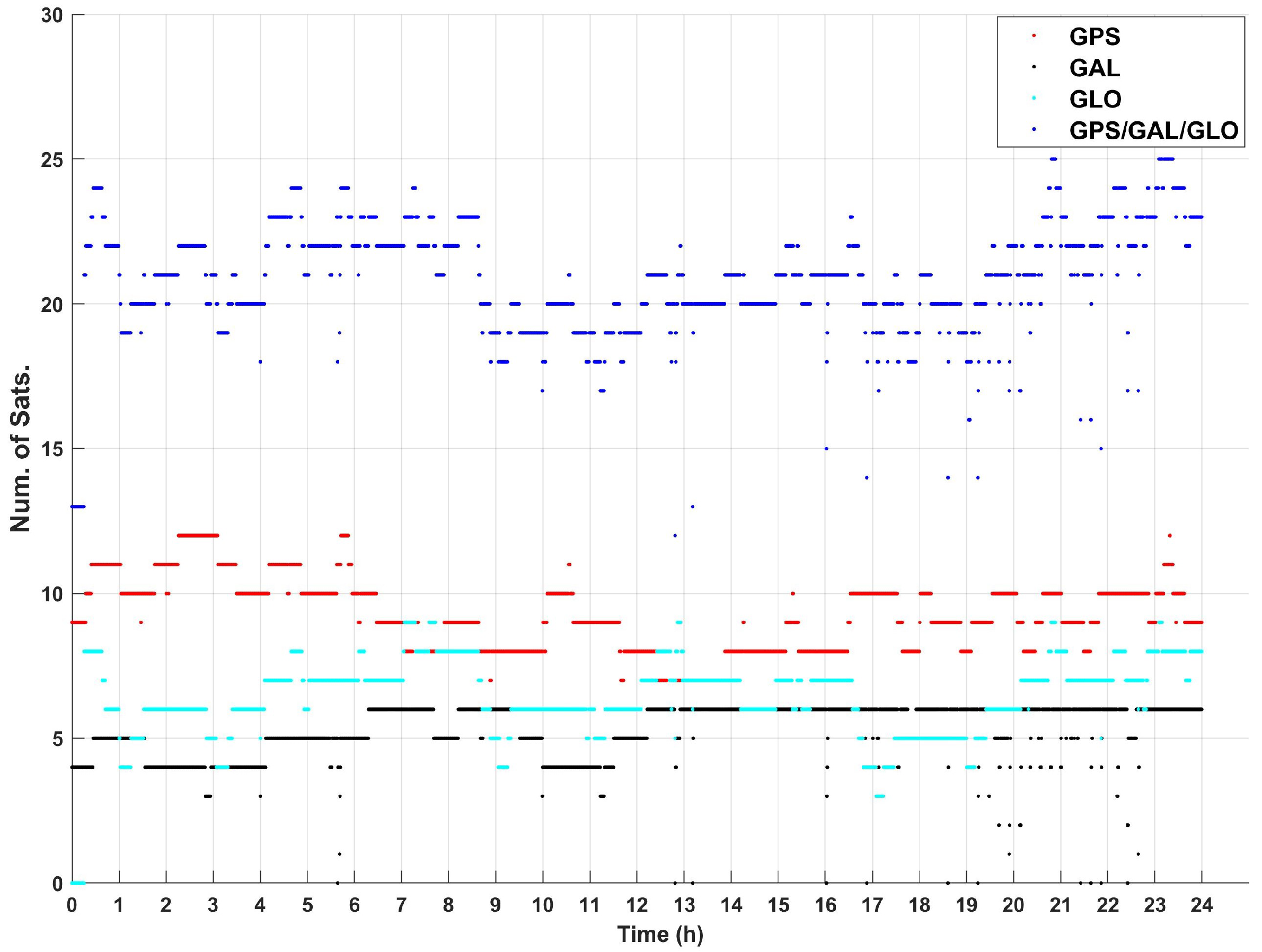 Applsci 10 04335 g002