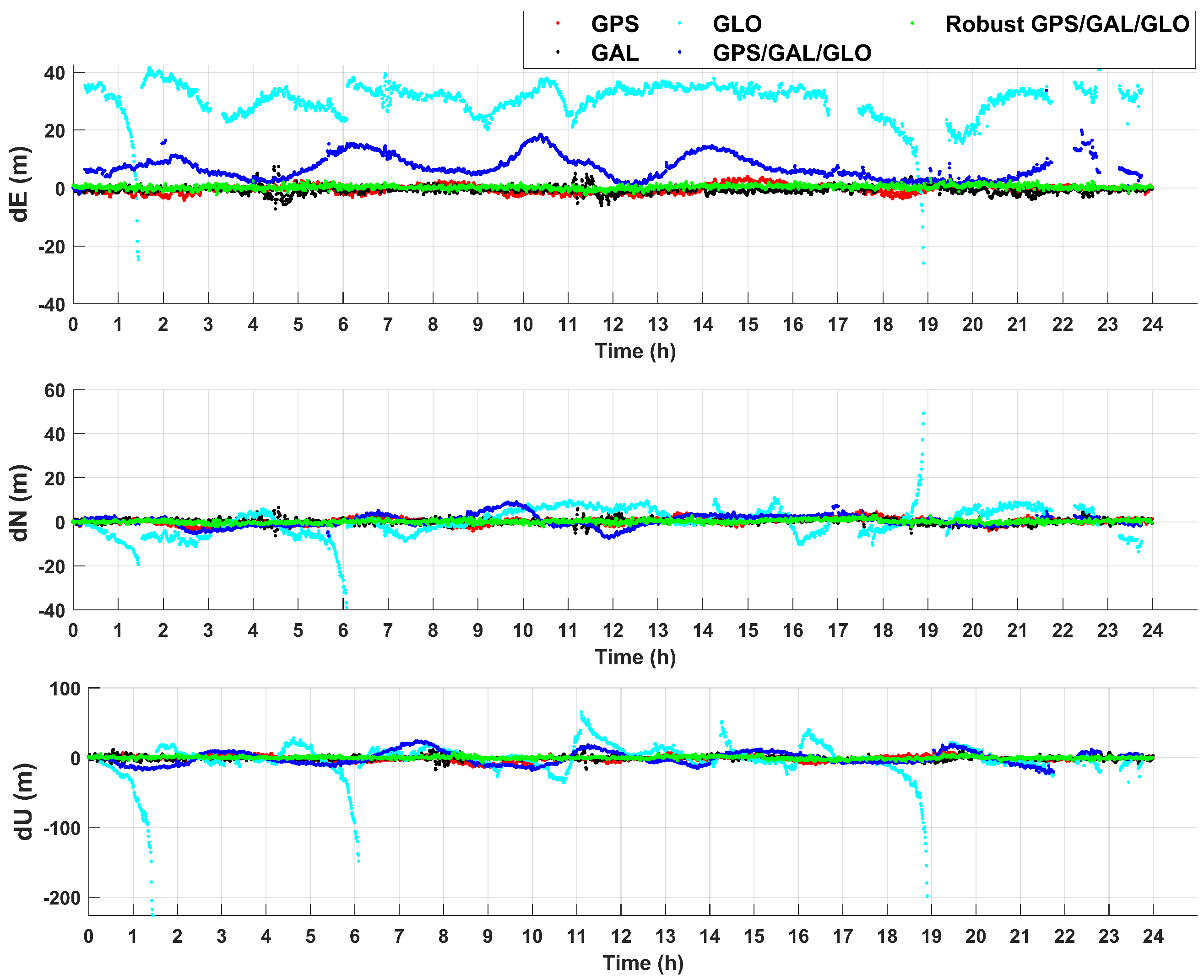 Applsci 10 04335 g003