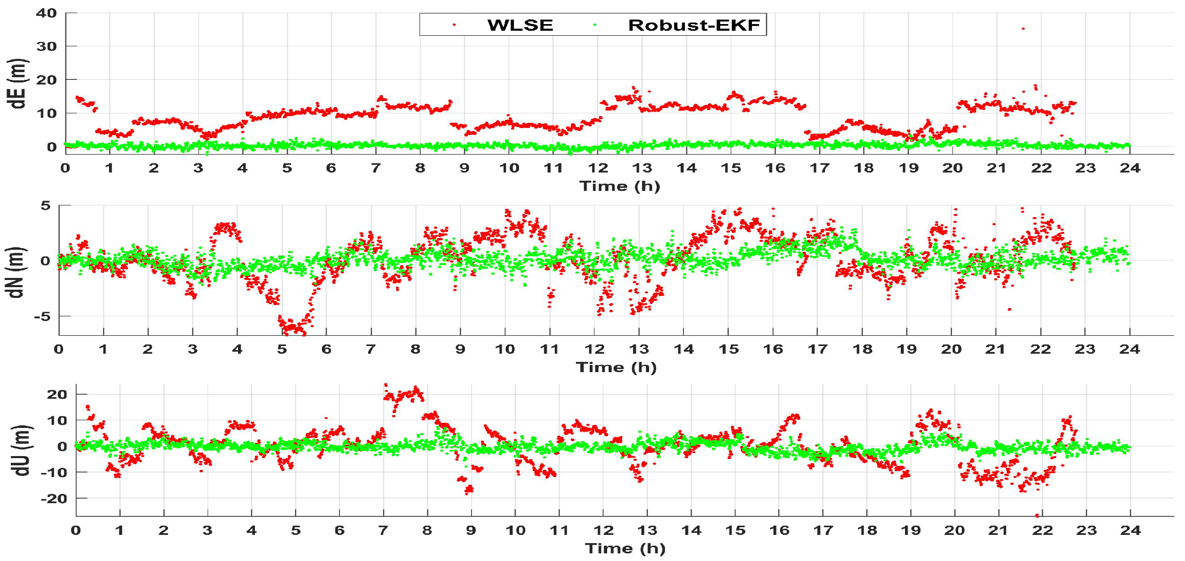 Applsci 10 04335 g006