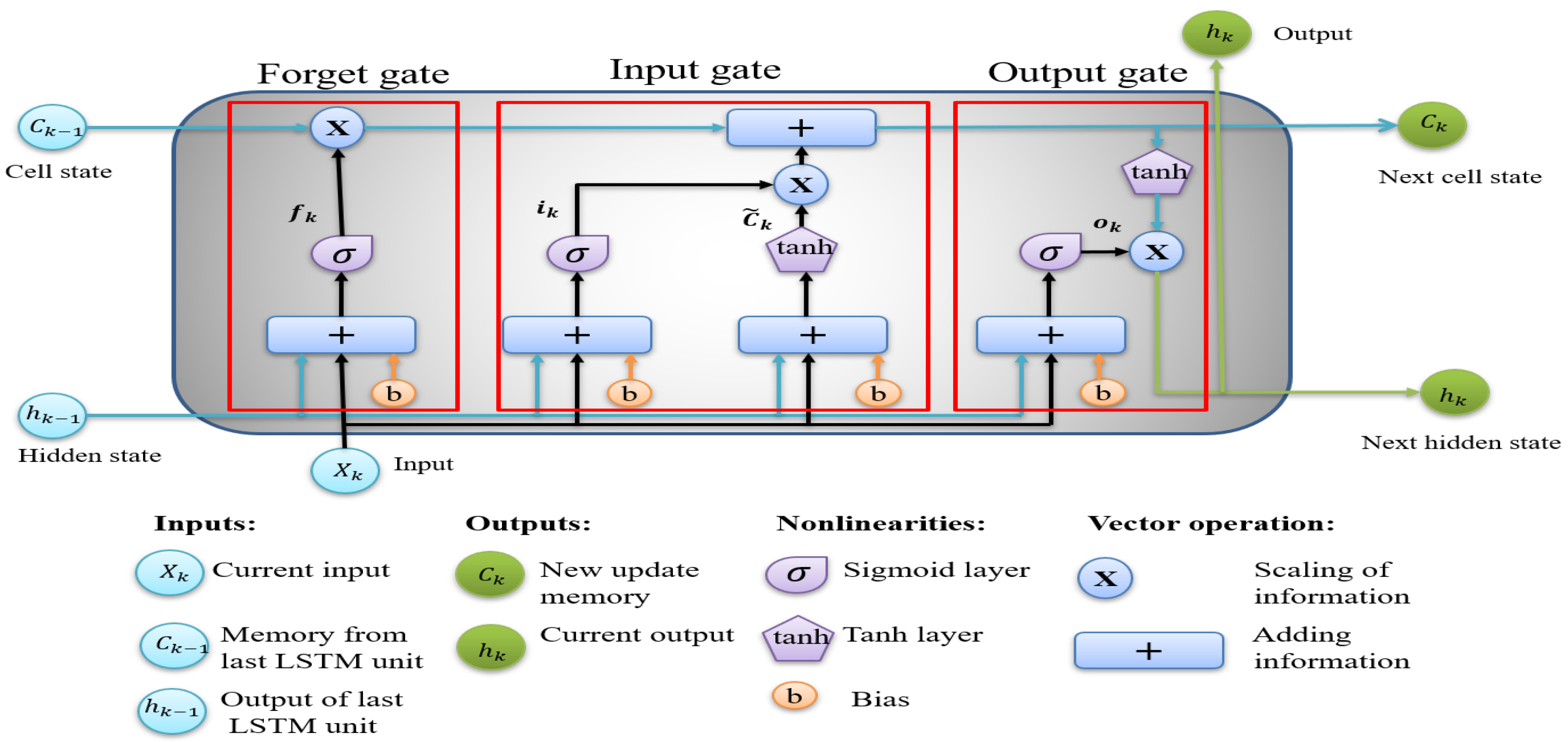 Applsci 10 04335 g008