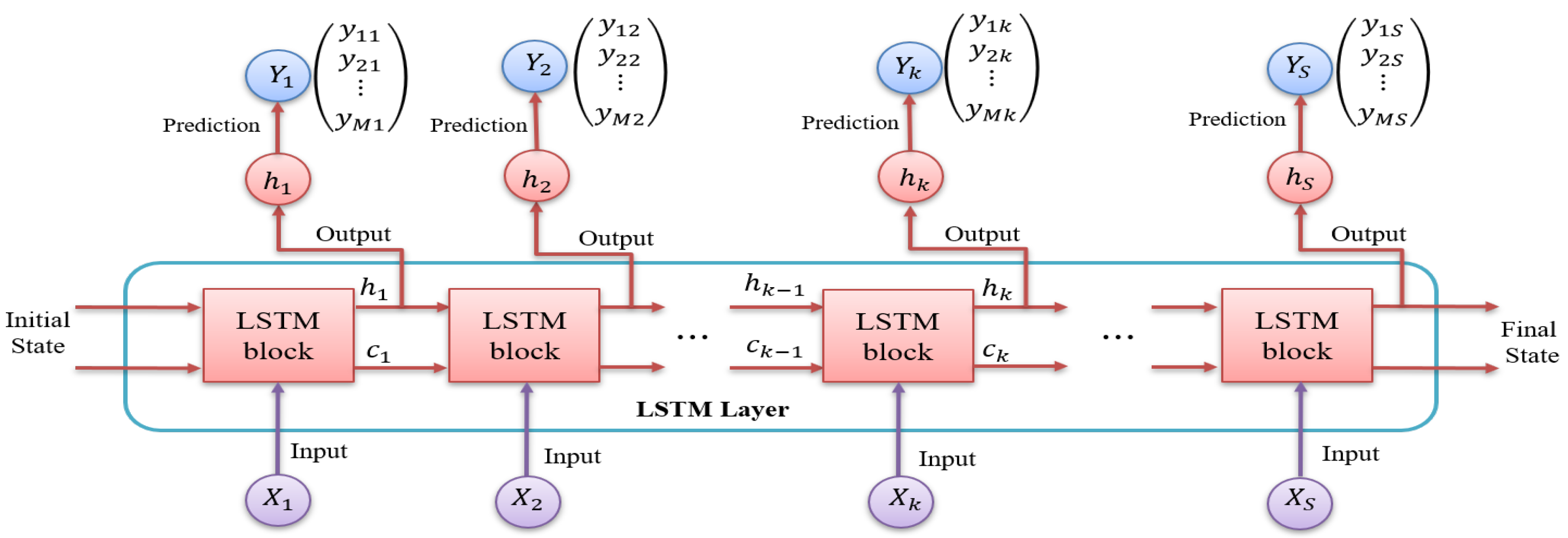 Applsci 10 04335 g009