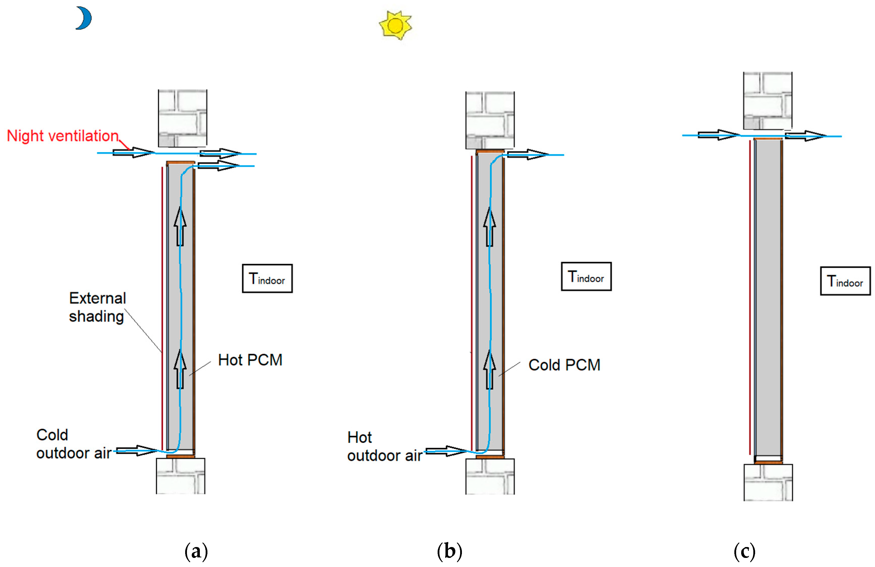 Applsci 10 04336 g004
