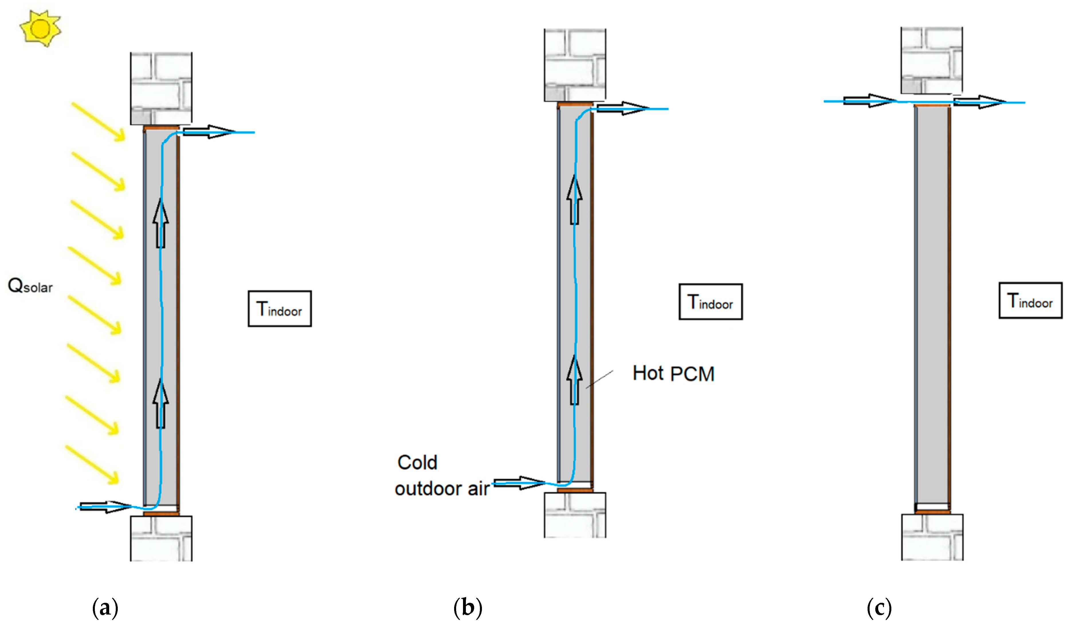 Applsci 10 04336 g006