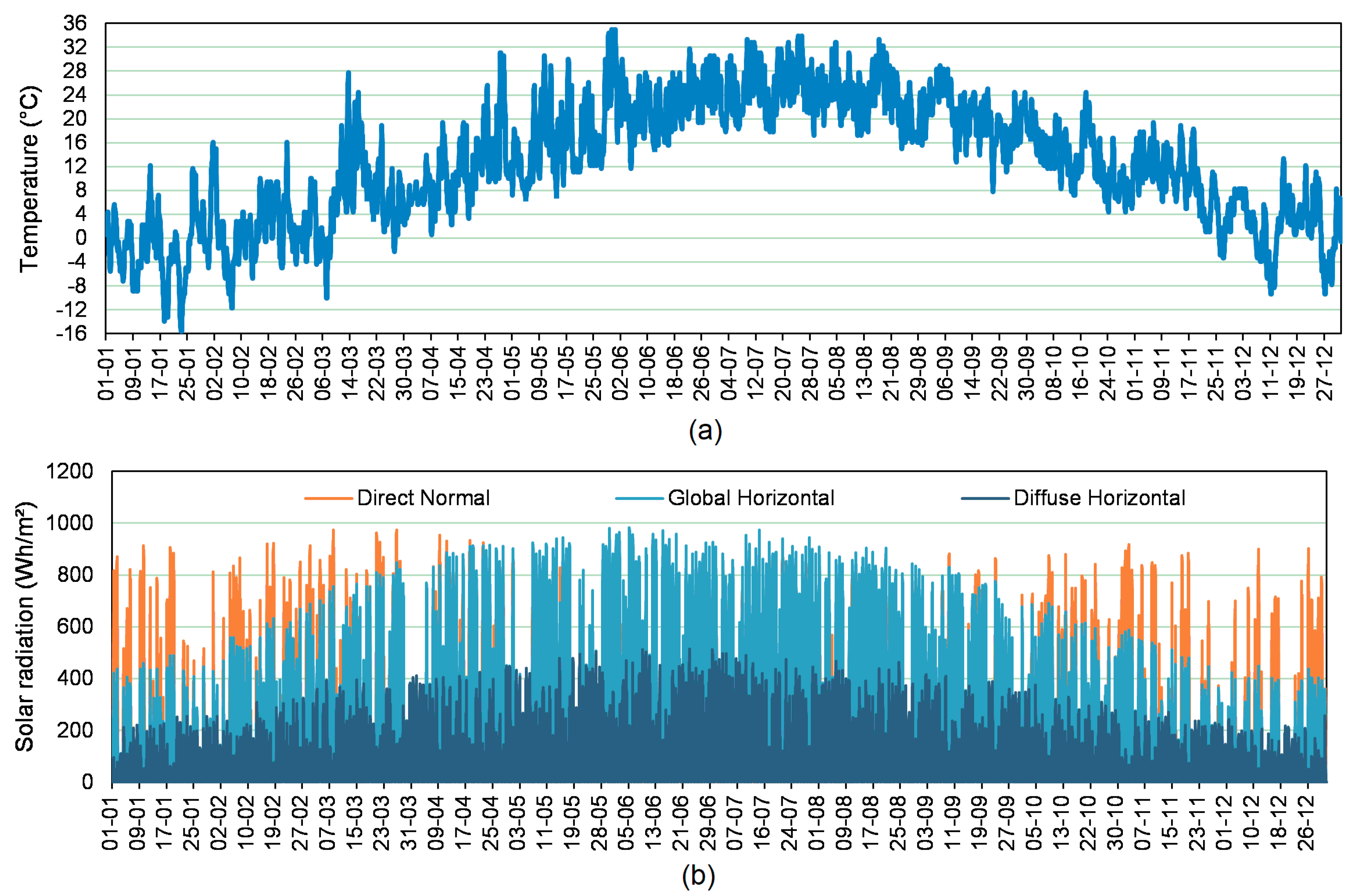 Applsci 10 04336 g008