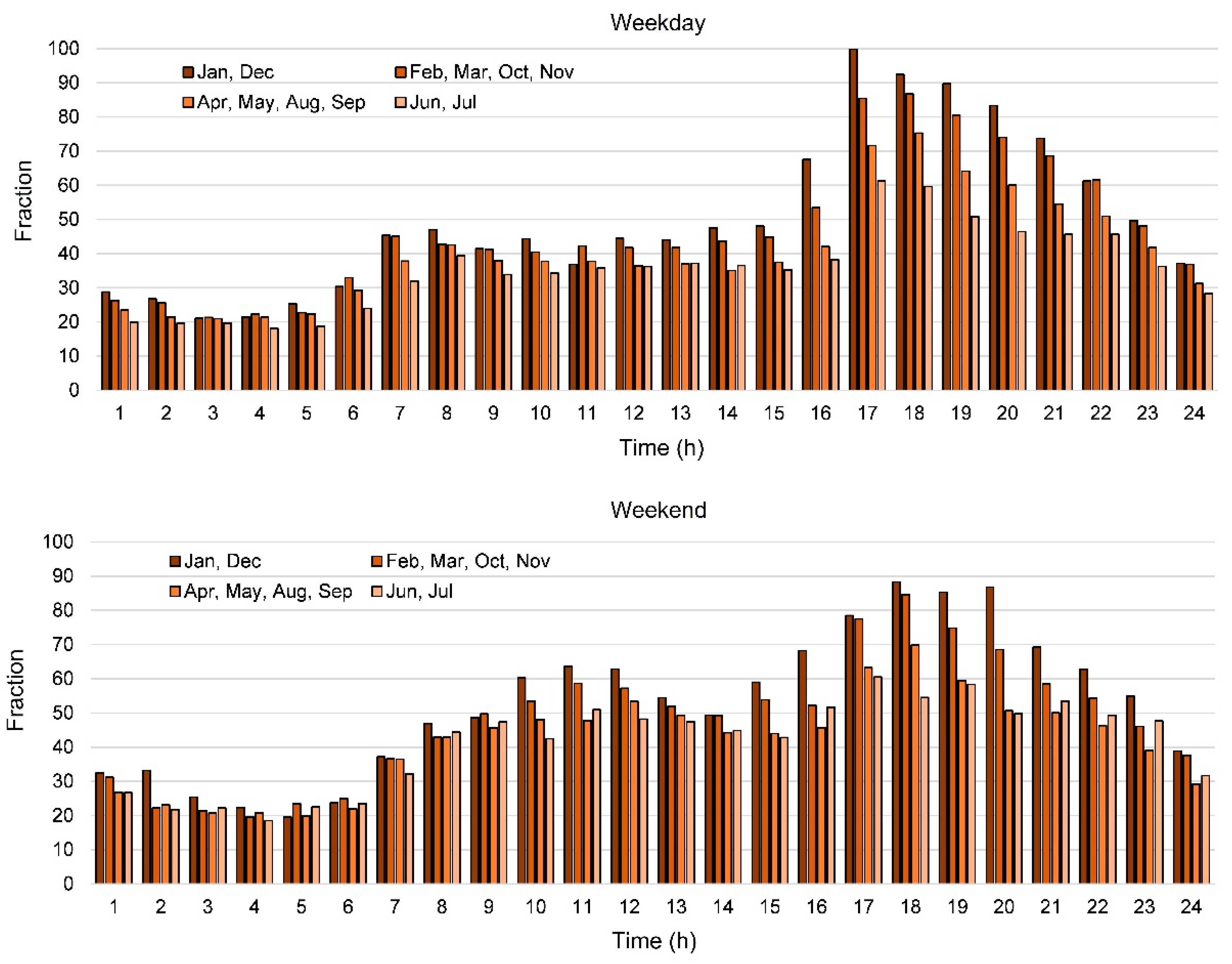 Applsci 10 04336 g009