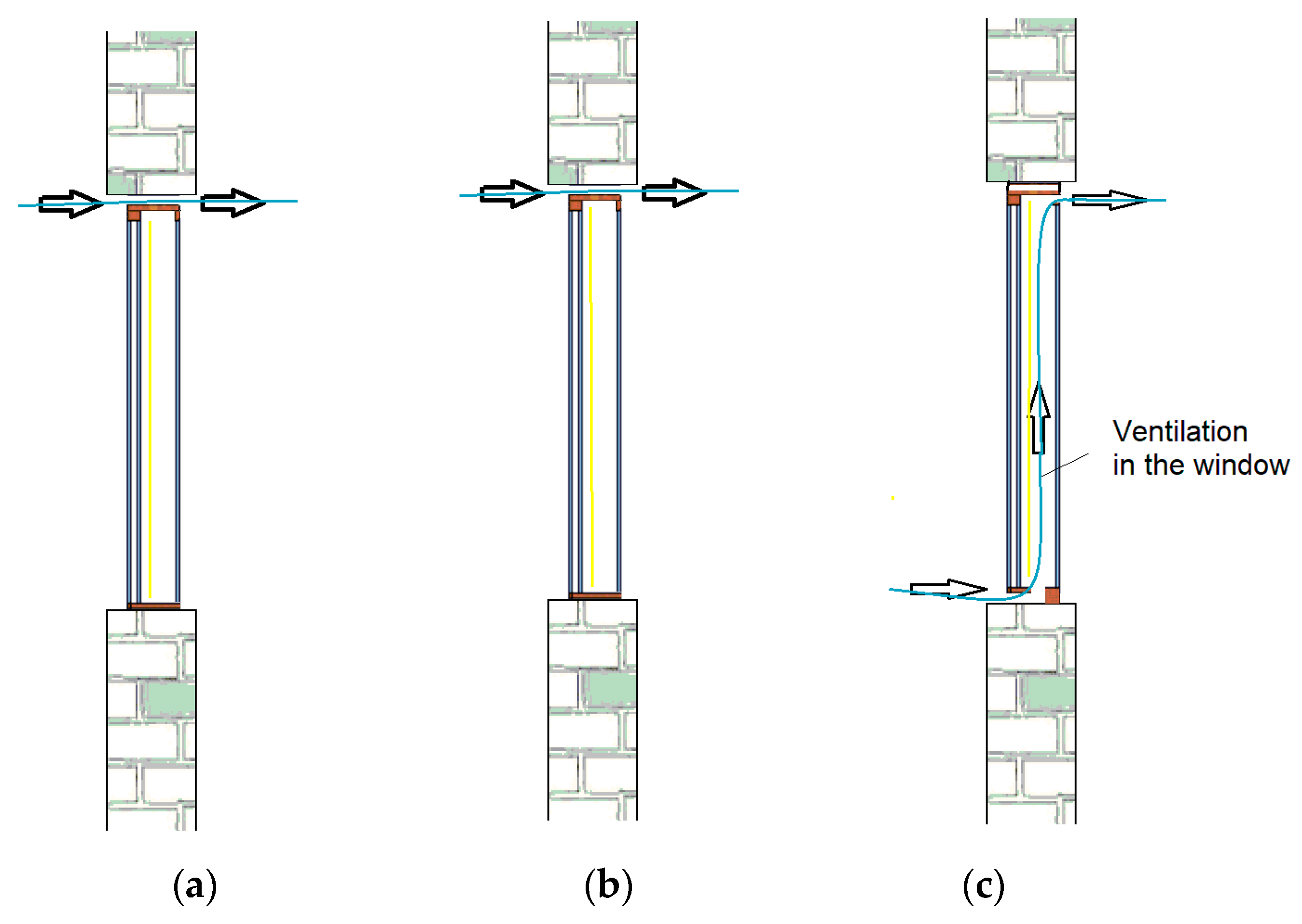 Applsci 10 04336 g011
