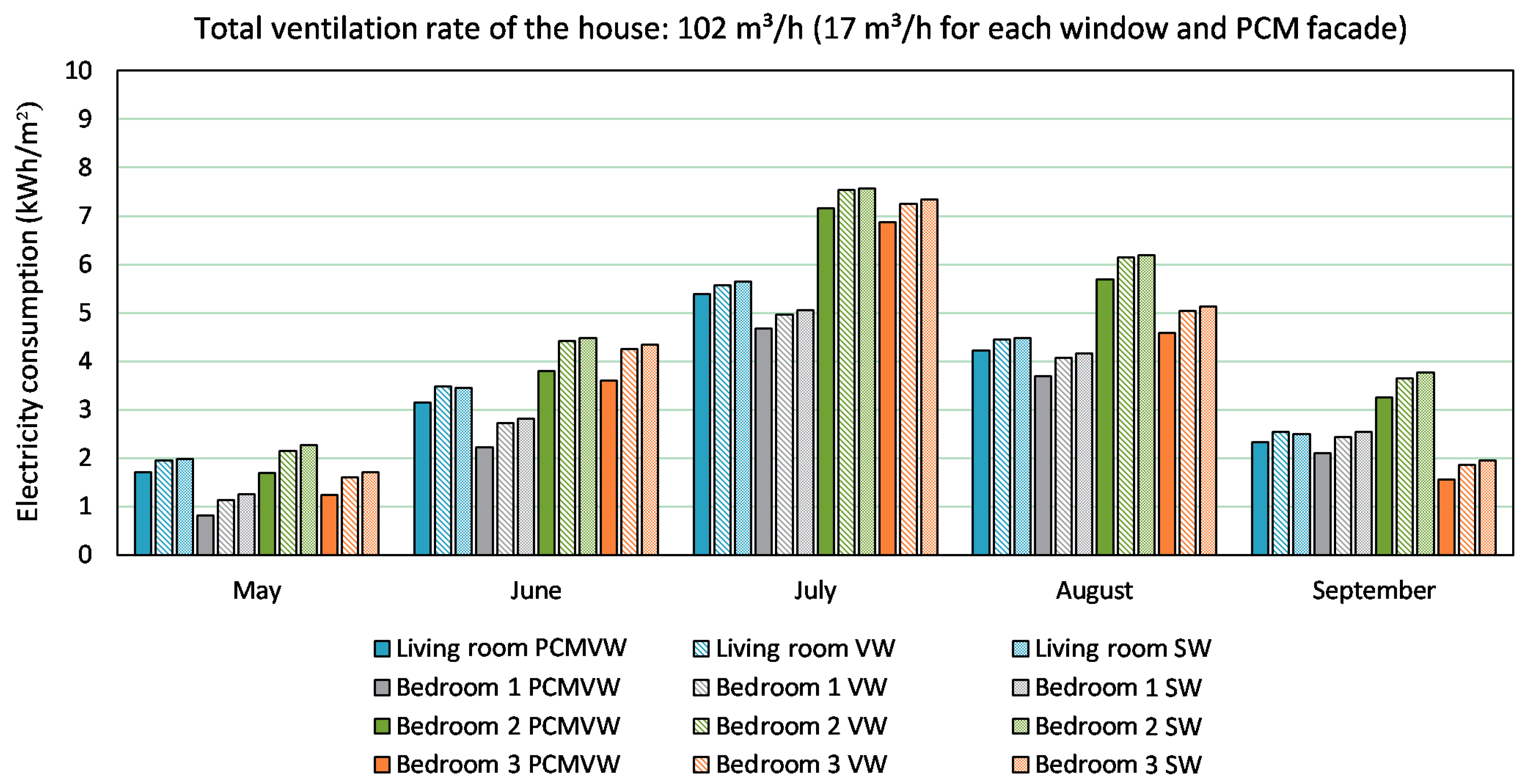 Applsci 10 04336 g012