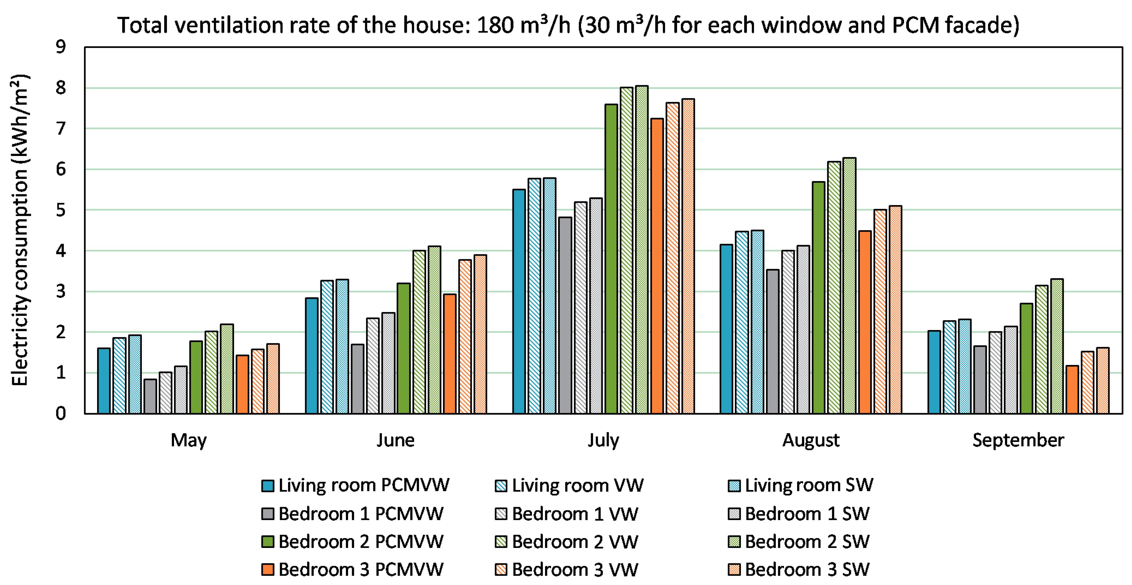 Applsci 10 04336 g013