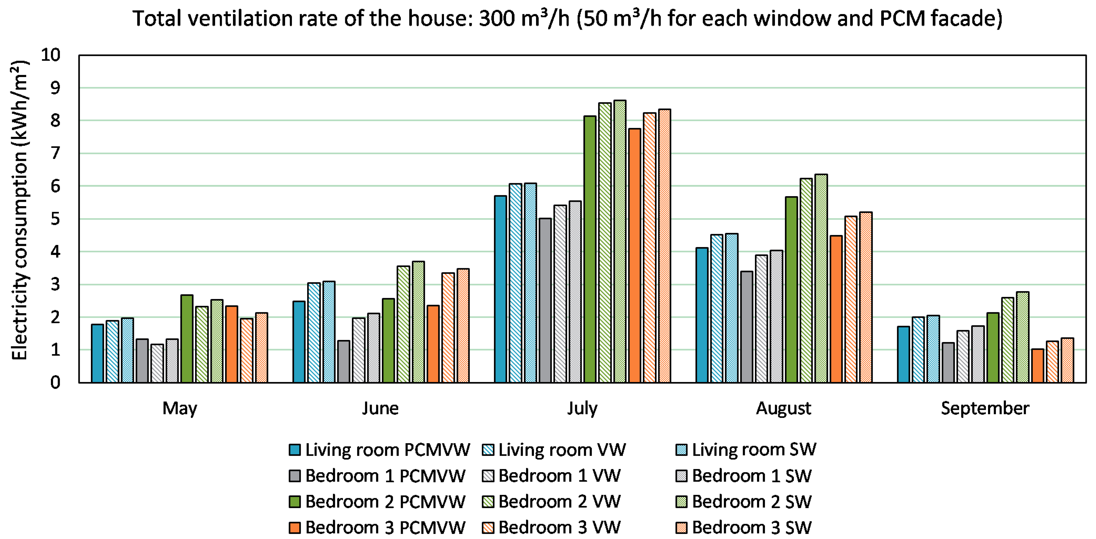 Applsci 10 04336 g014
