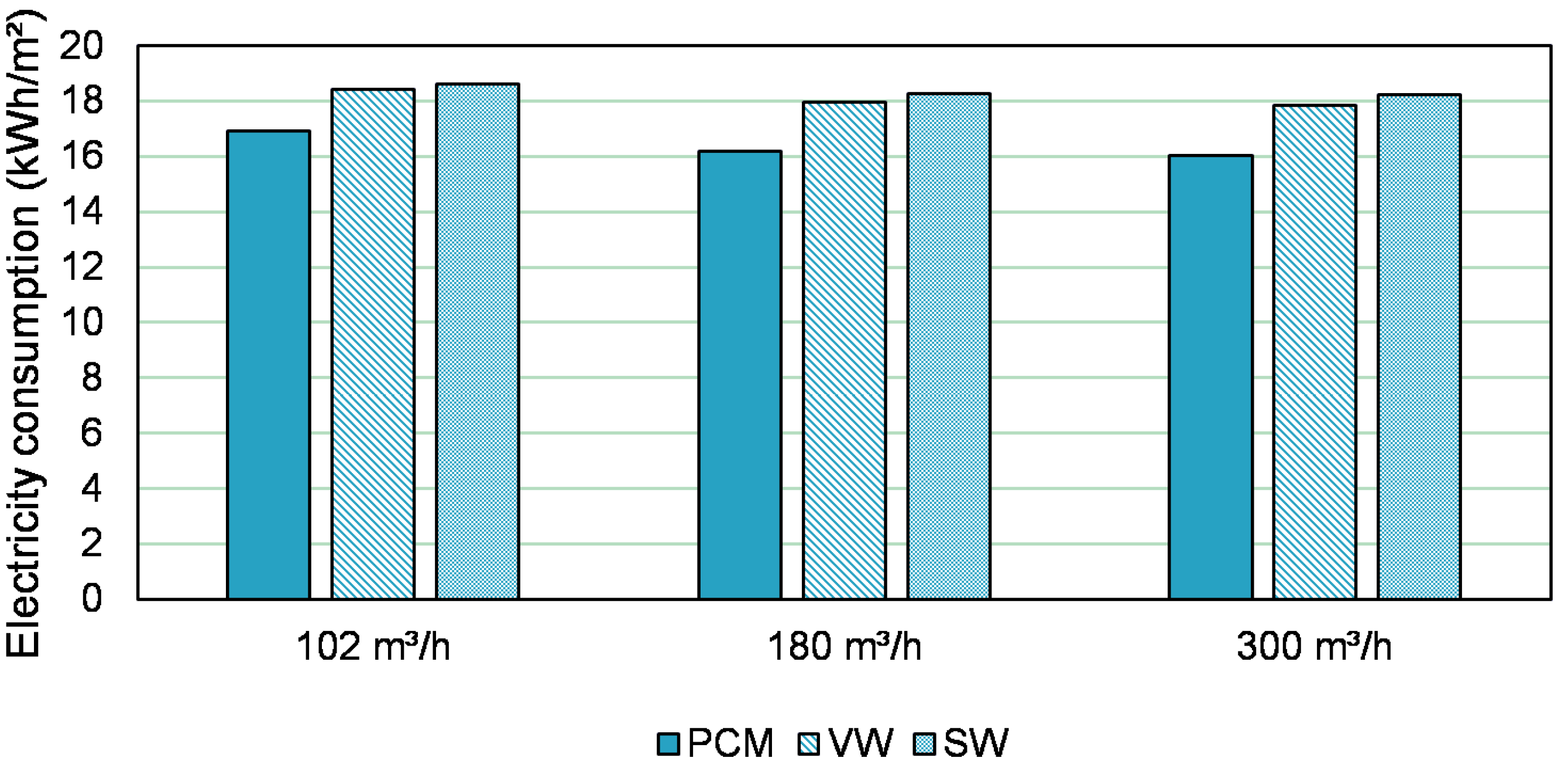 Applsci 10 04336 g015