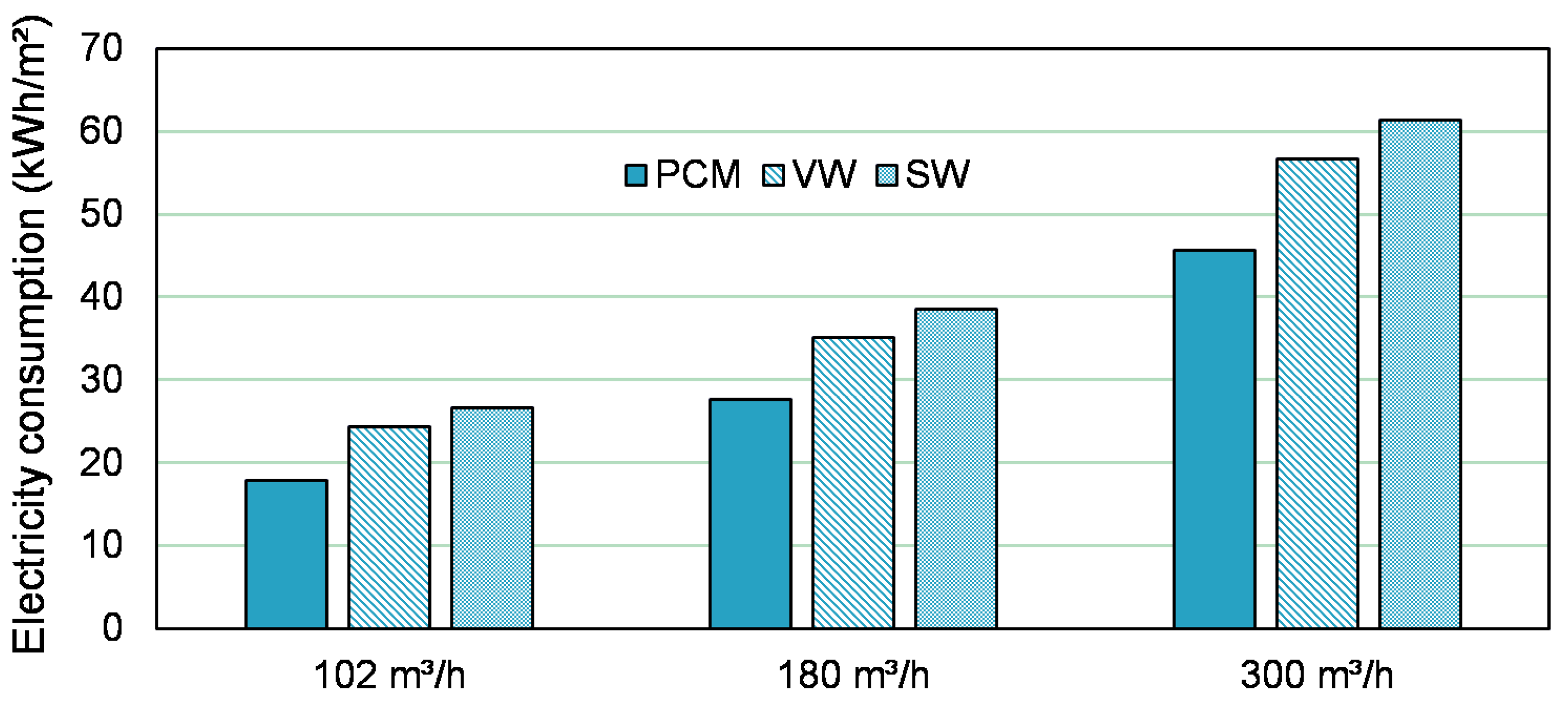 Applsci 10 04336 g021