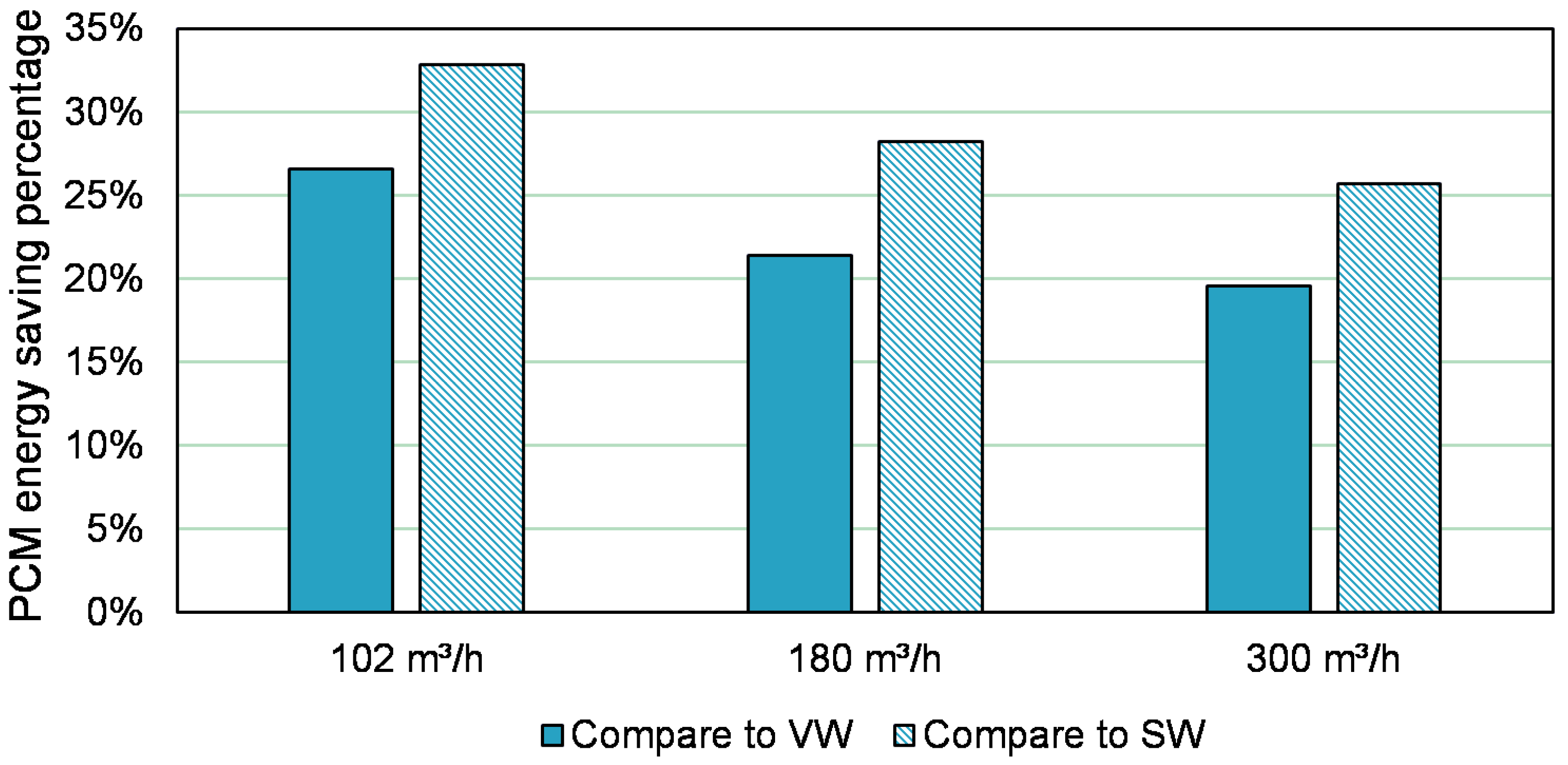 Applsci 10 04336 g022