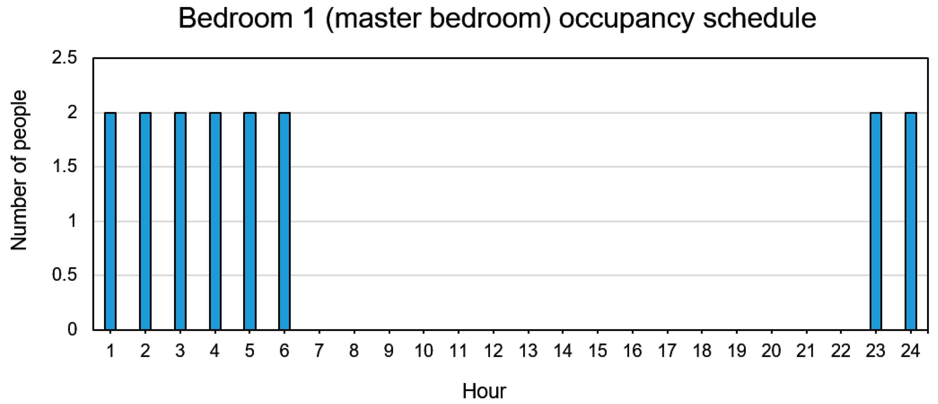 Applsci 10 04336 g023
