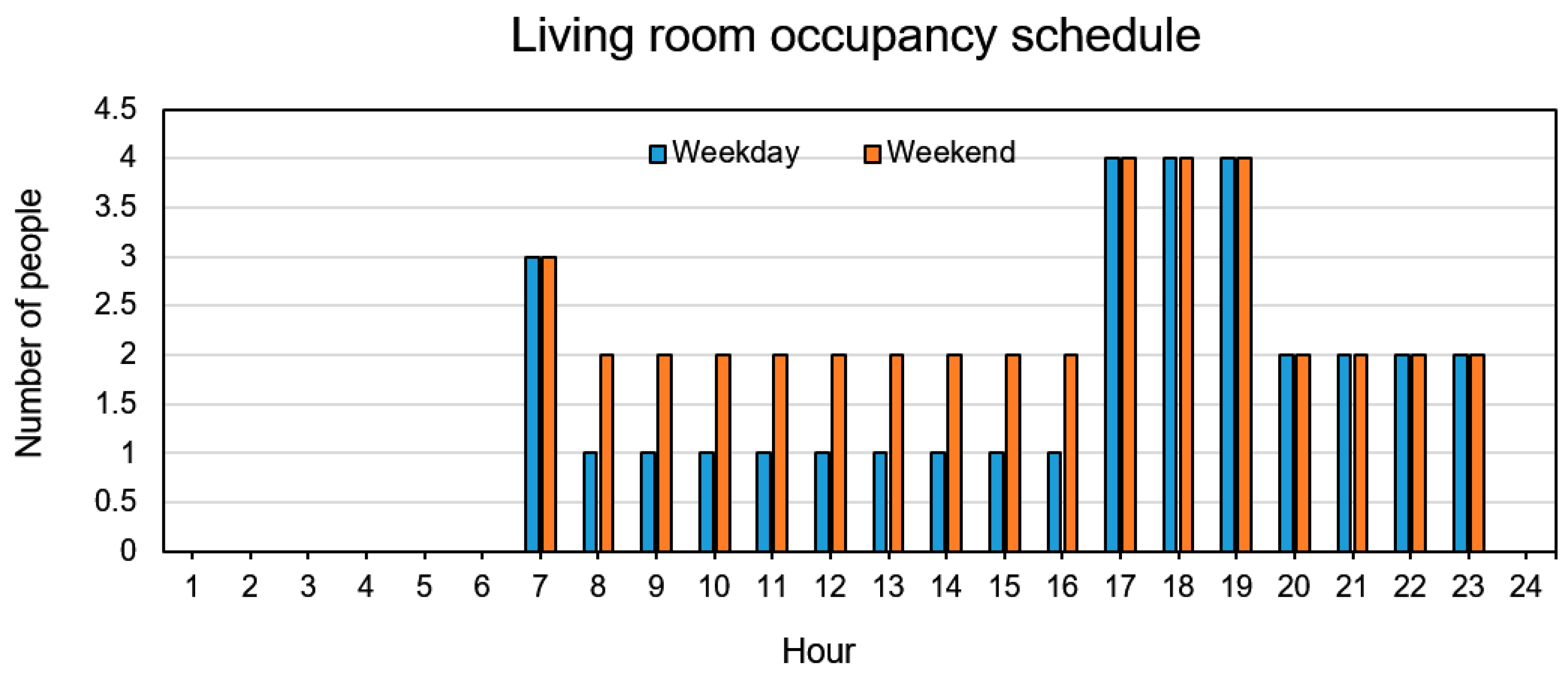 Applsci 10 04336 g025