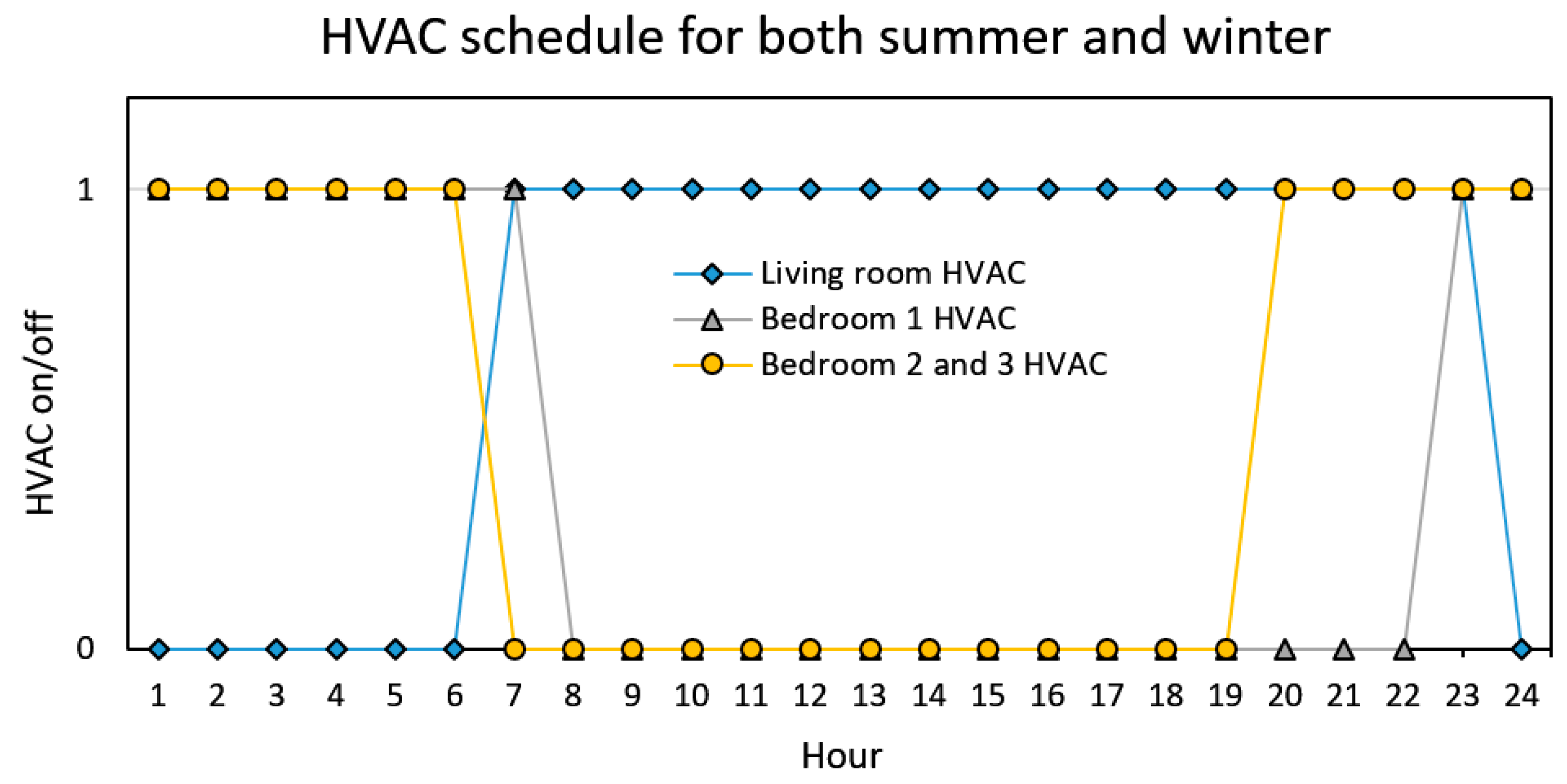 Applsci 10 04336 g026