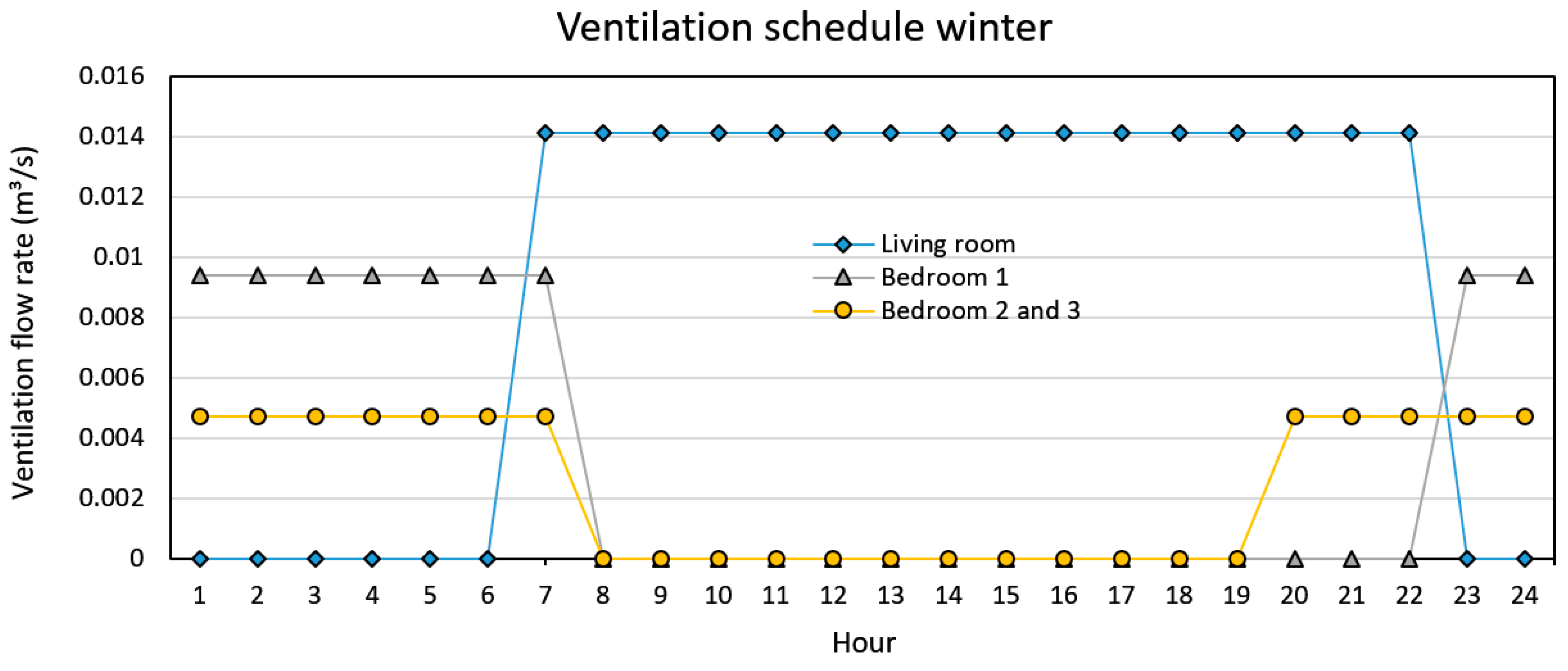 Applsci 10 04336 g028