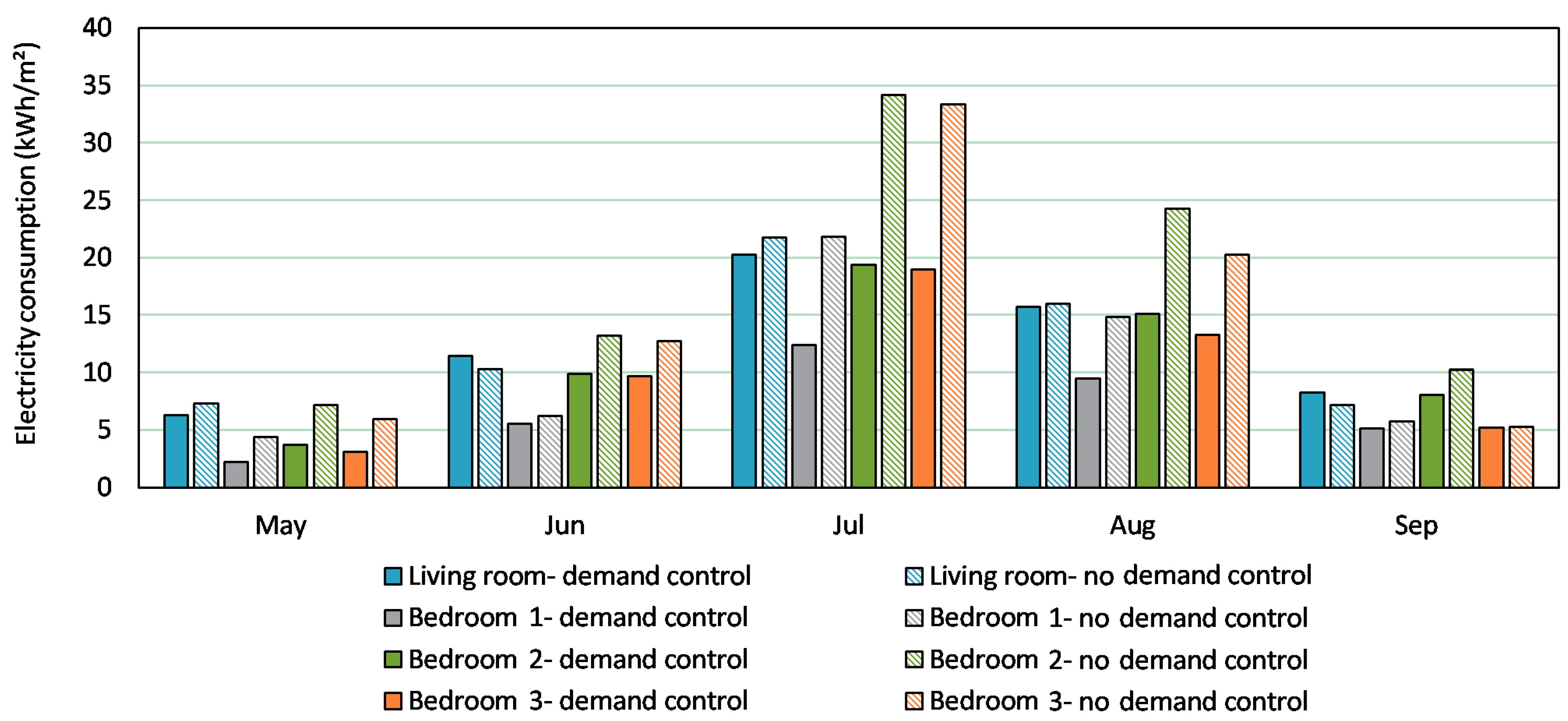 Applsci 10 04336 g029