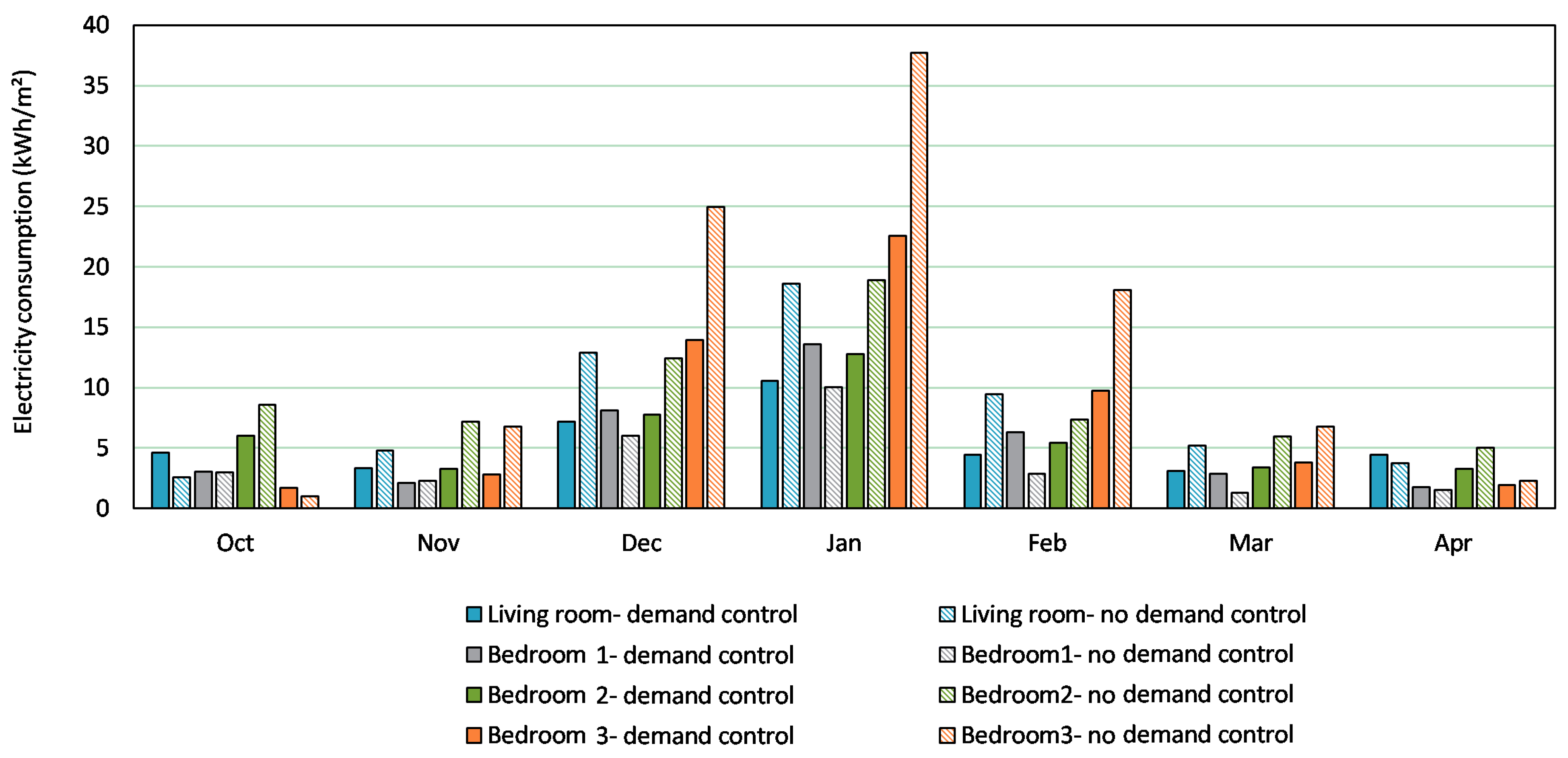 Applsci 10 04336 g030