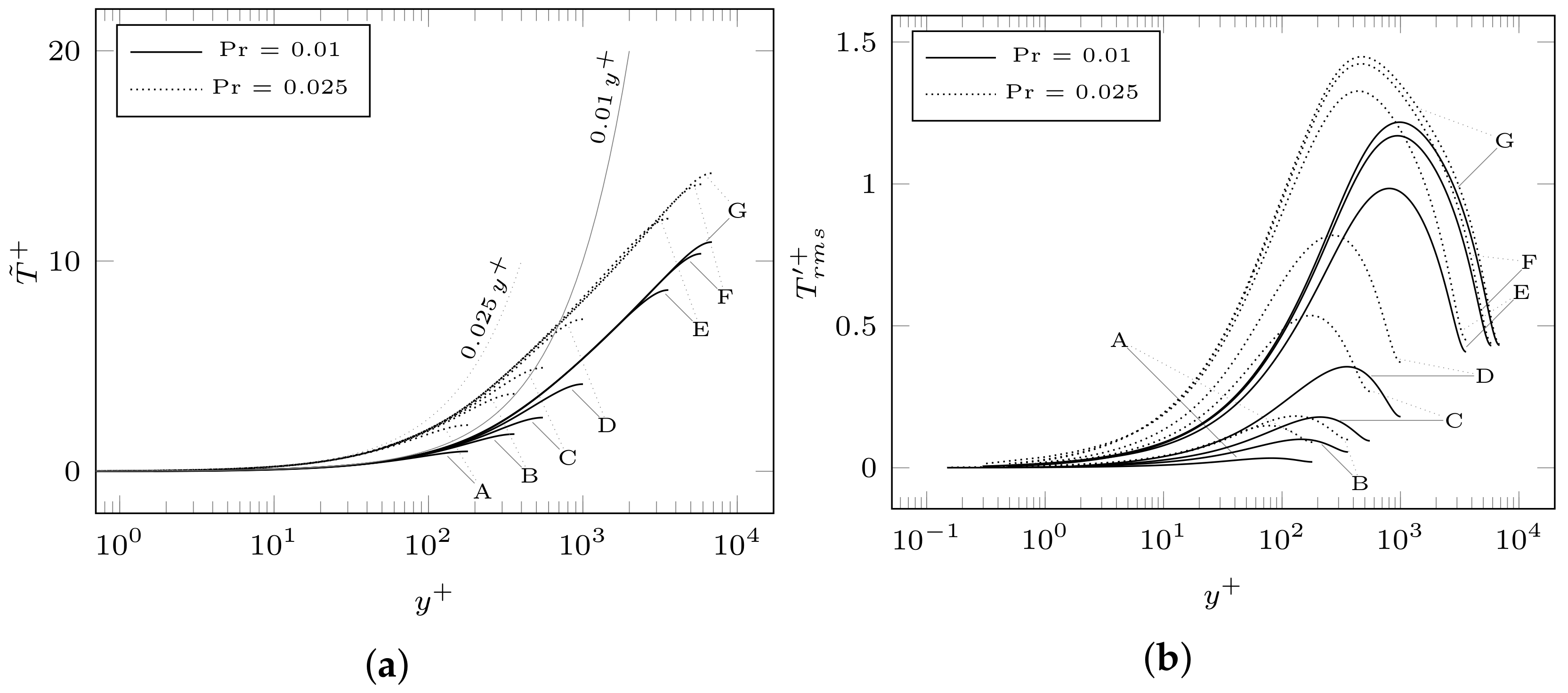 Applsci 10 04337 g003