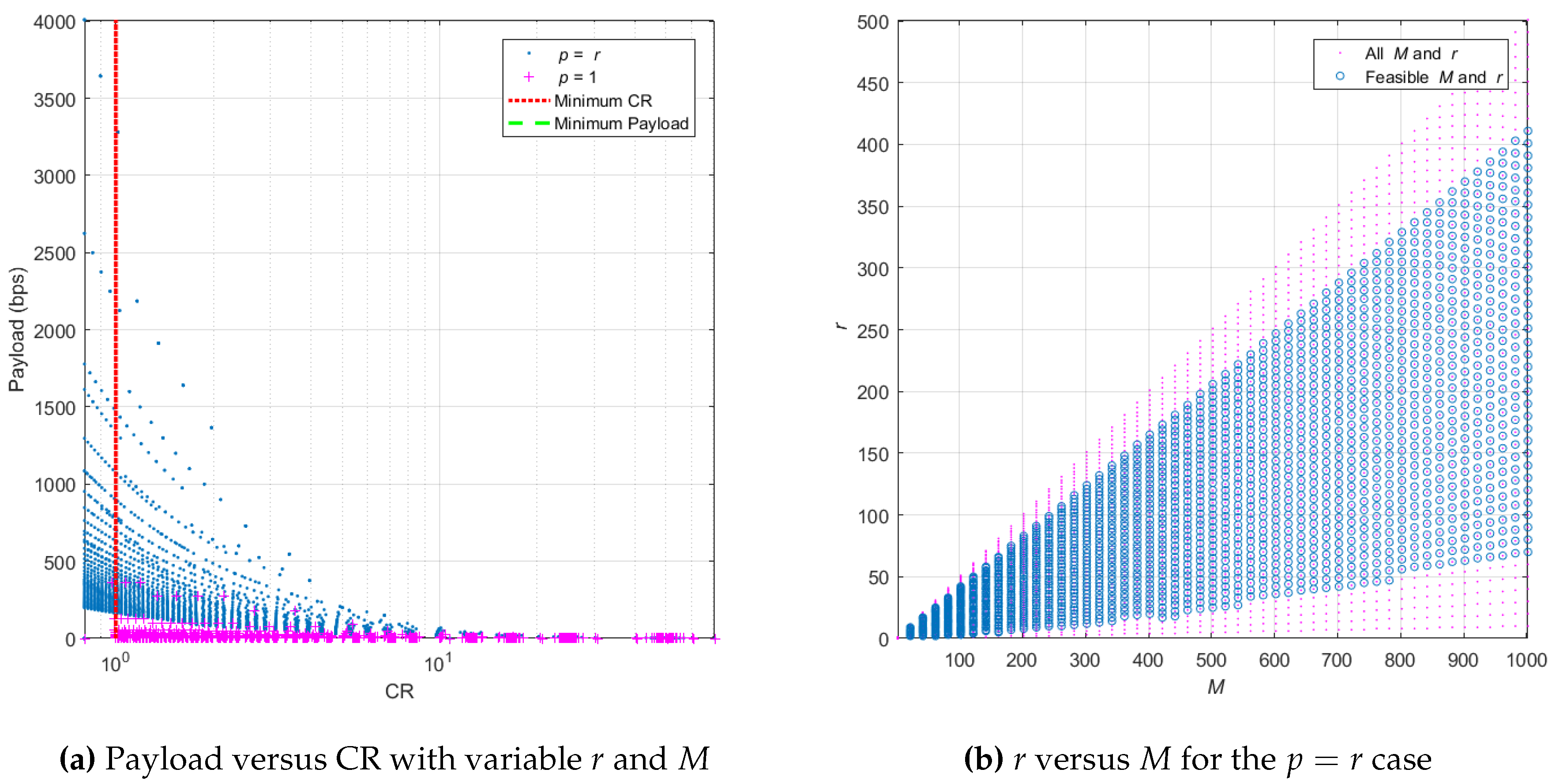 Applsci 10 04338 g003
