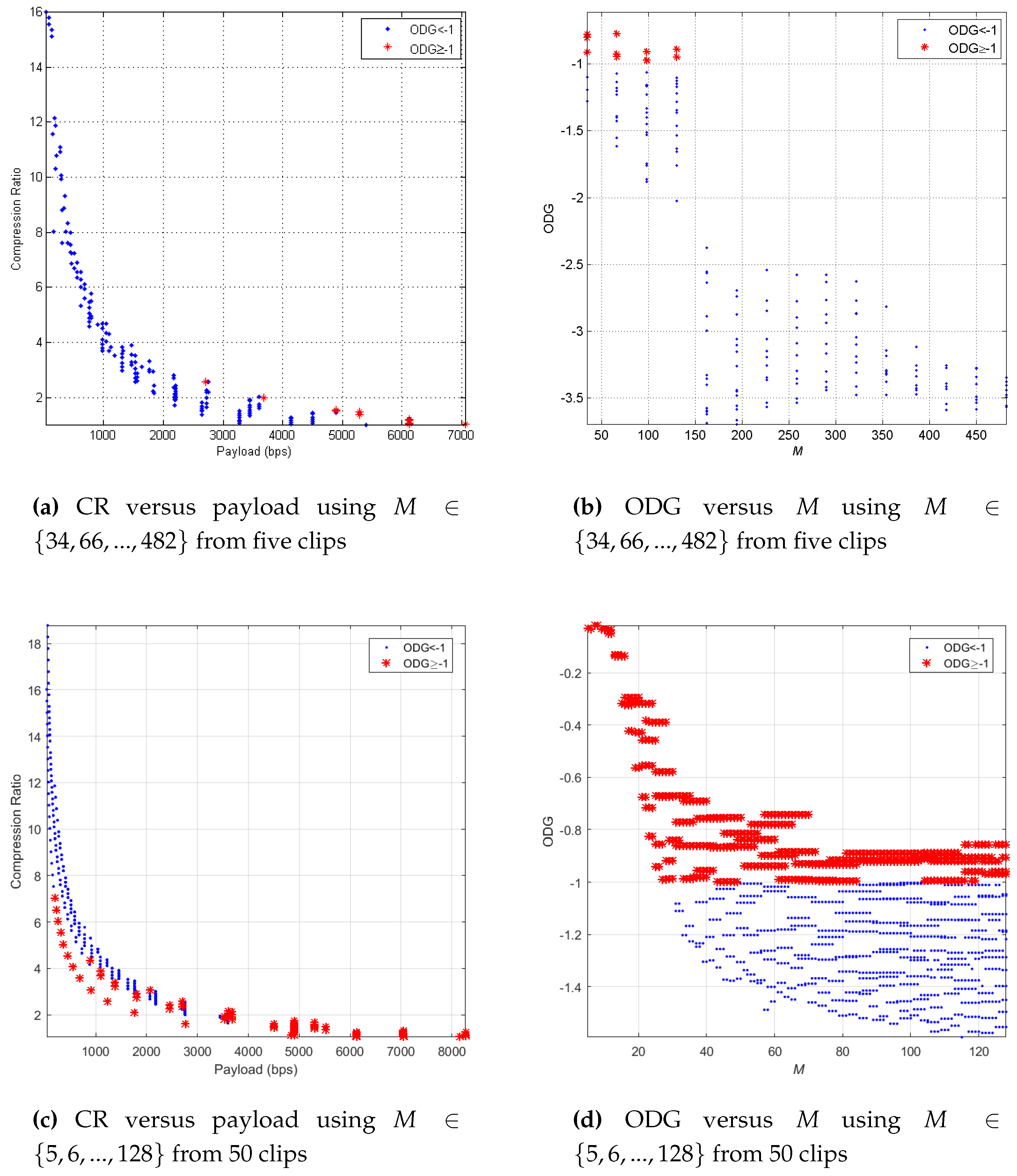 Applsci 10 04338 g004