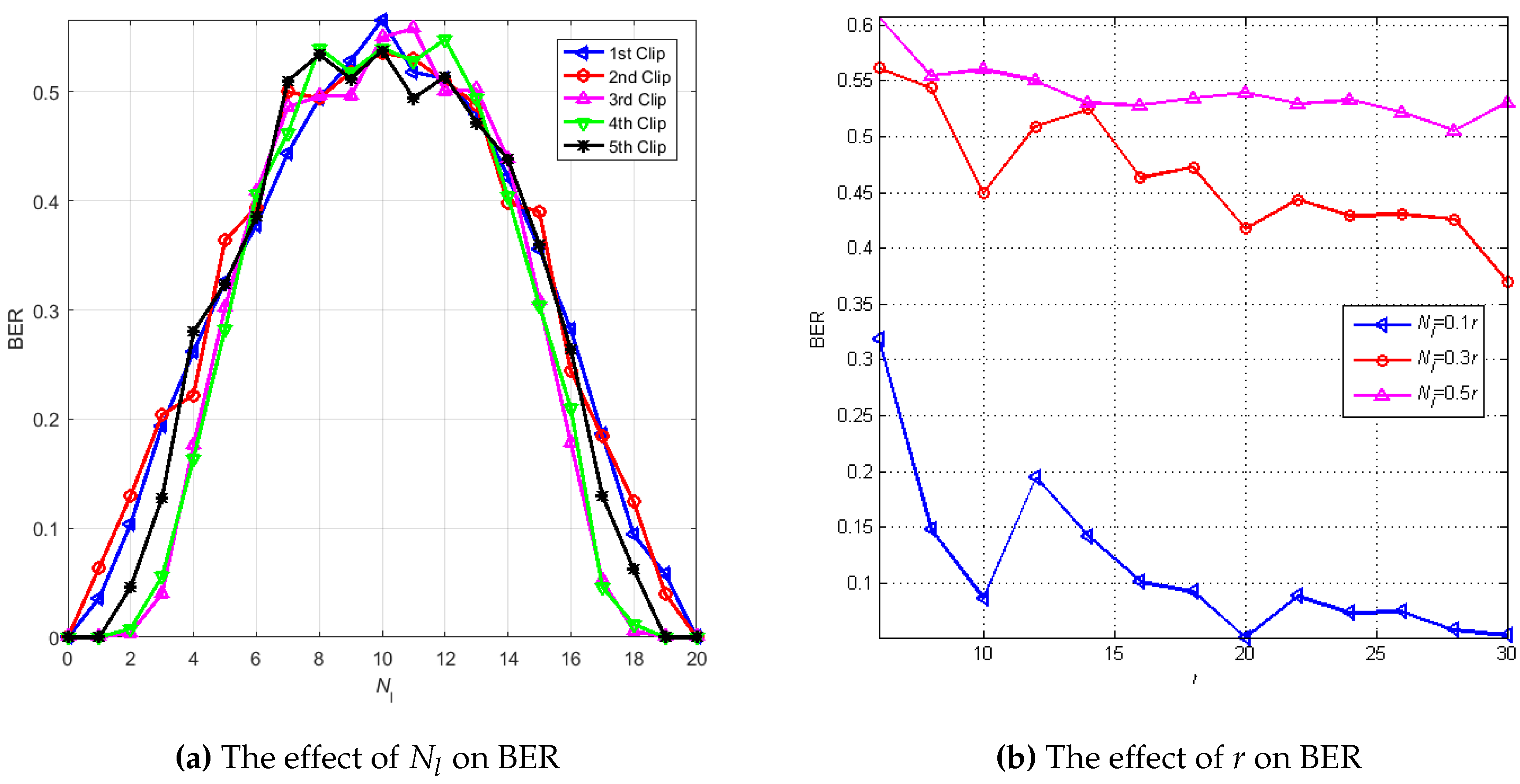 Applsci 10 04338 g006