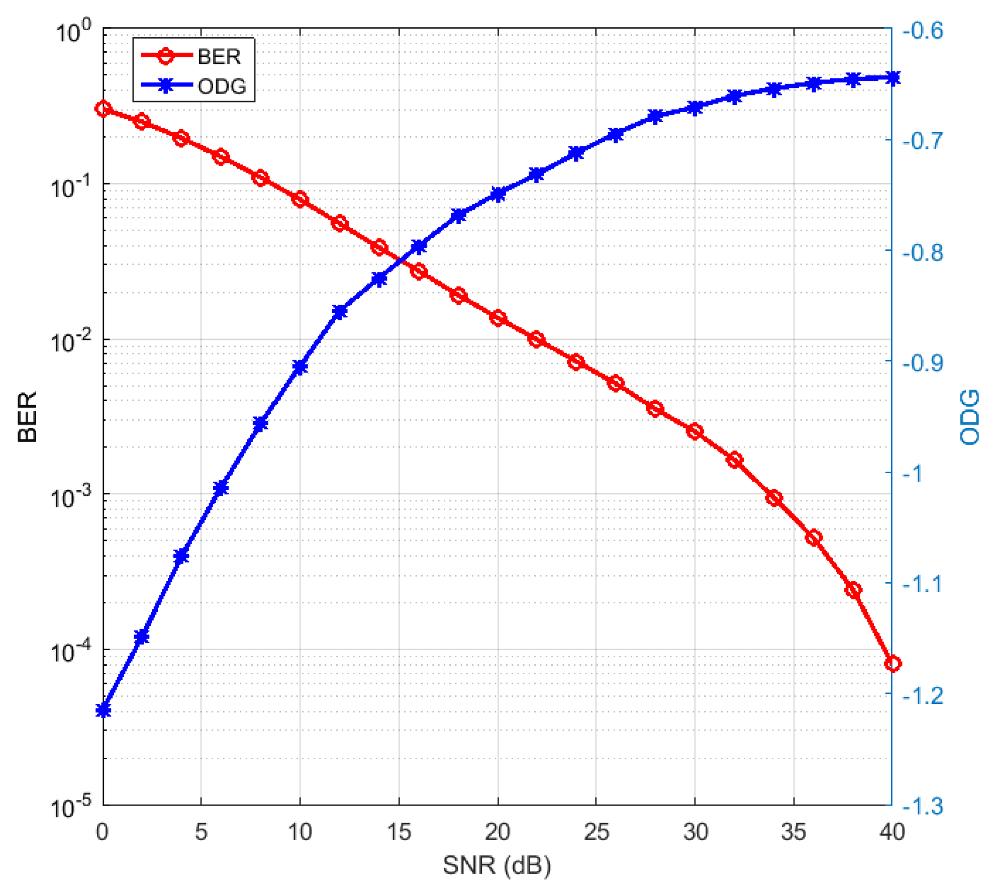 Applsci 10 04338 g007
