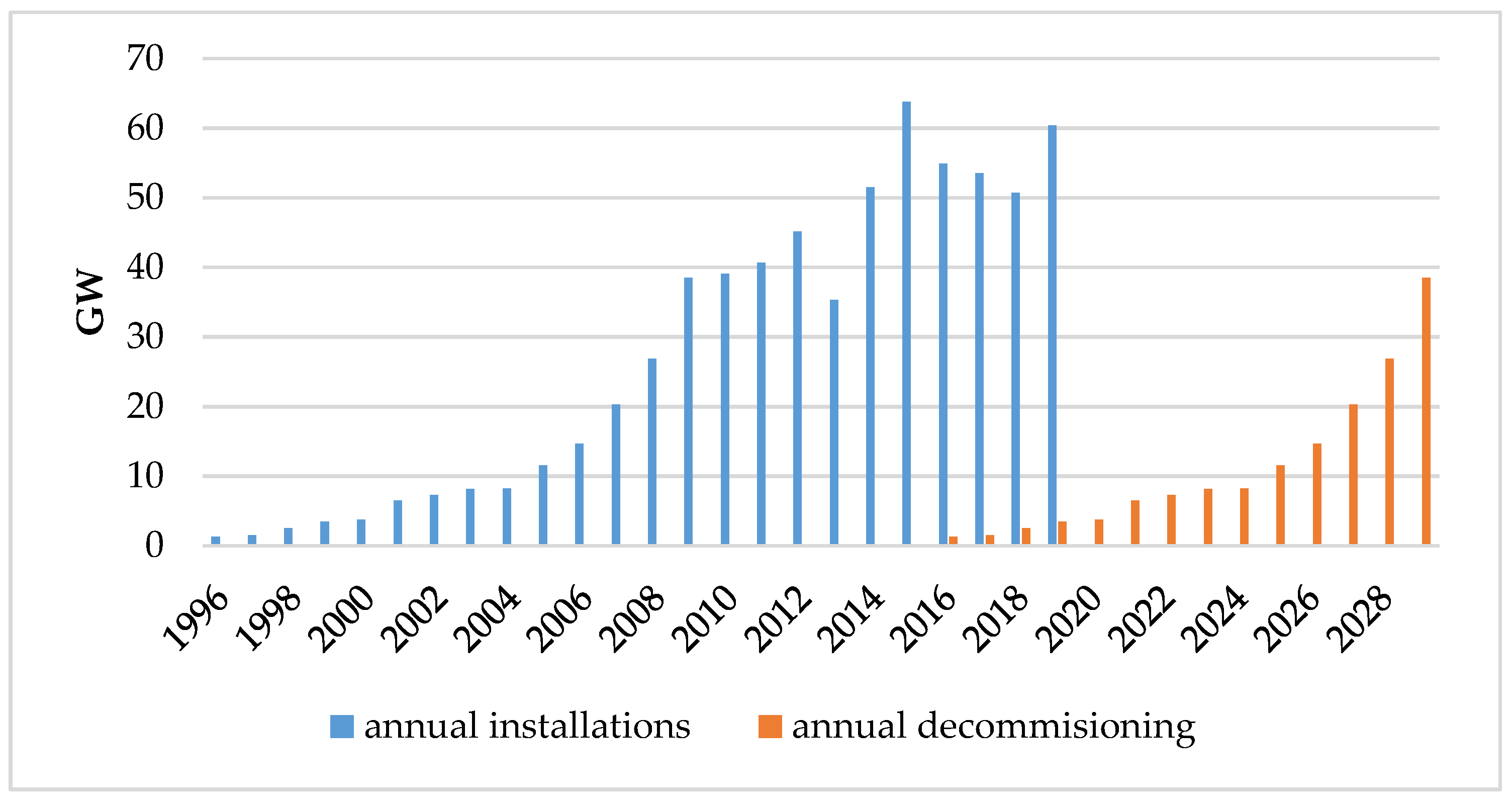 Applsci 10 04339 g002