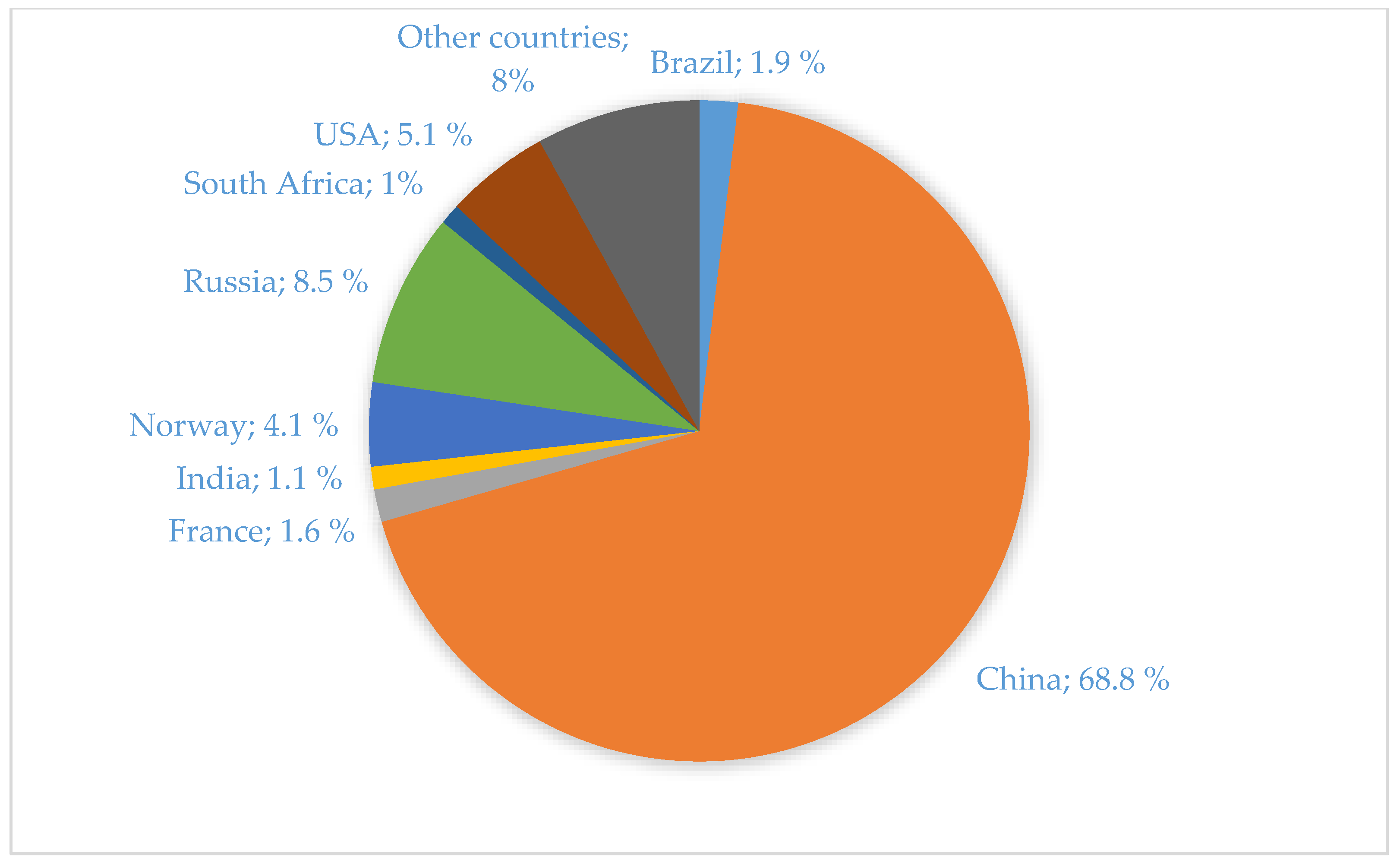Applsci 10 04339 g004