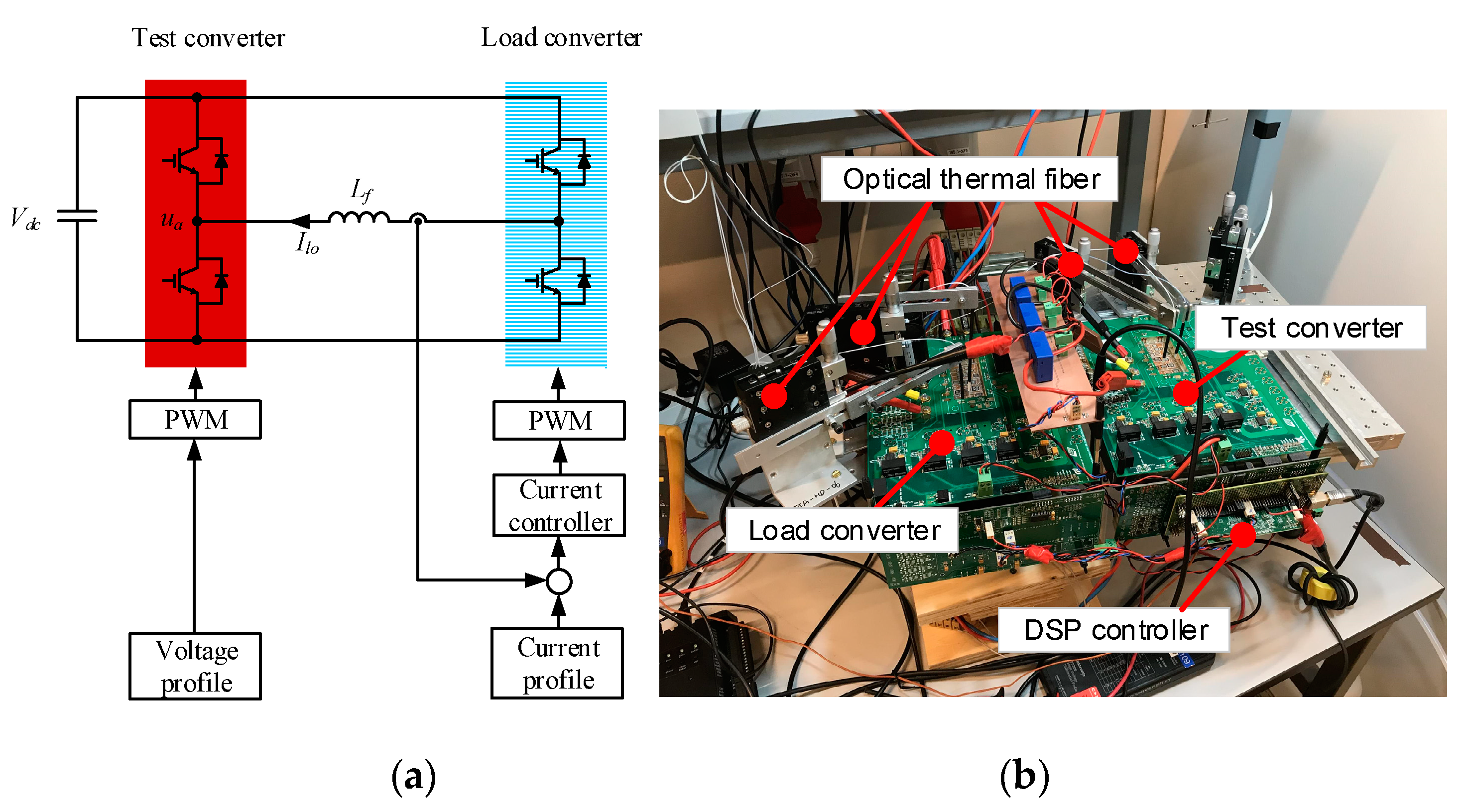 Applsci 10 04340 g010