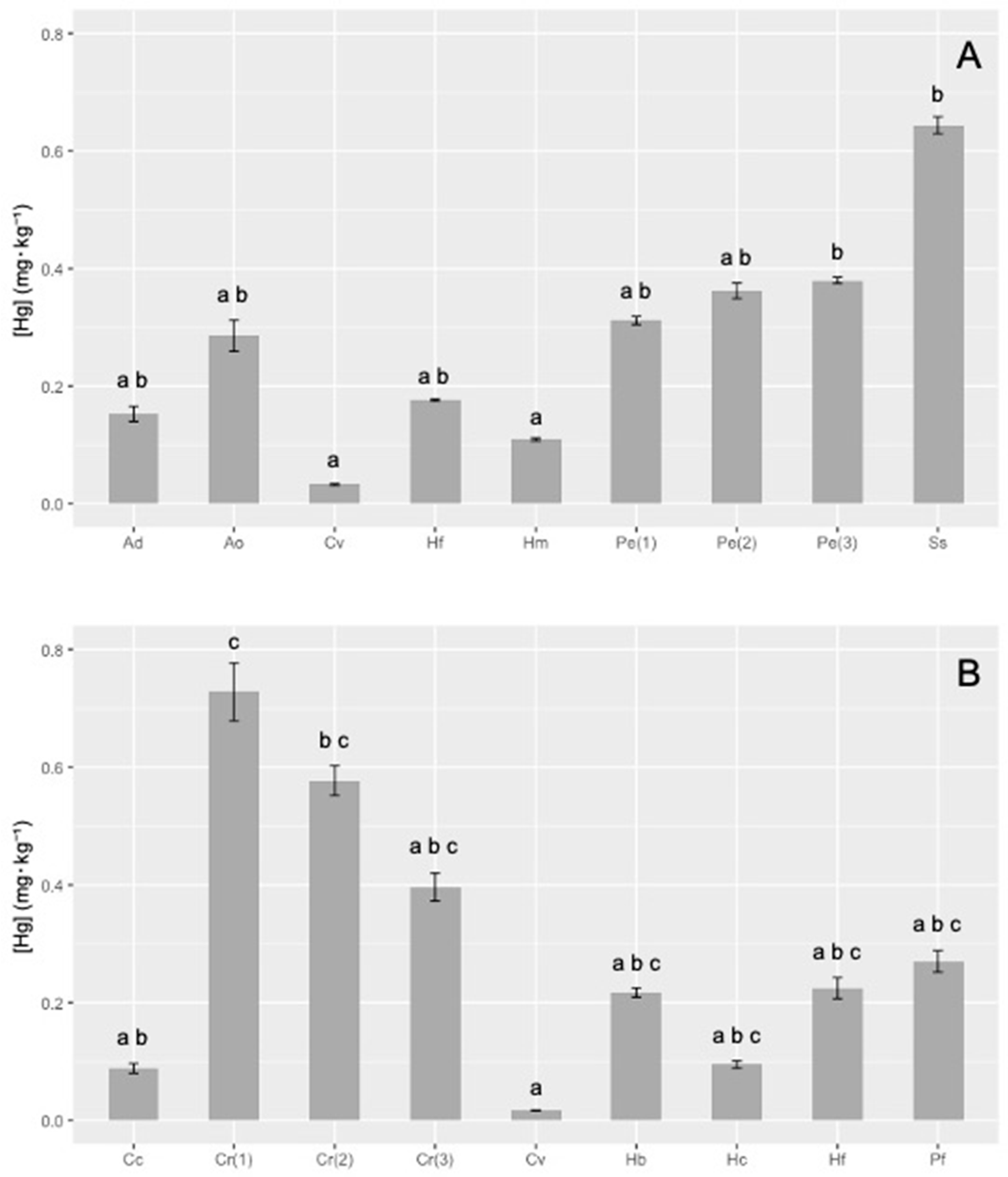 Applsci 10 04342 g002 Applsci 10 04342 g002