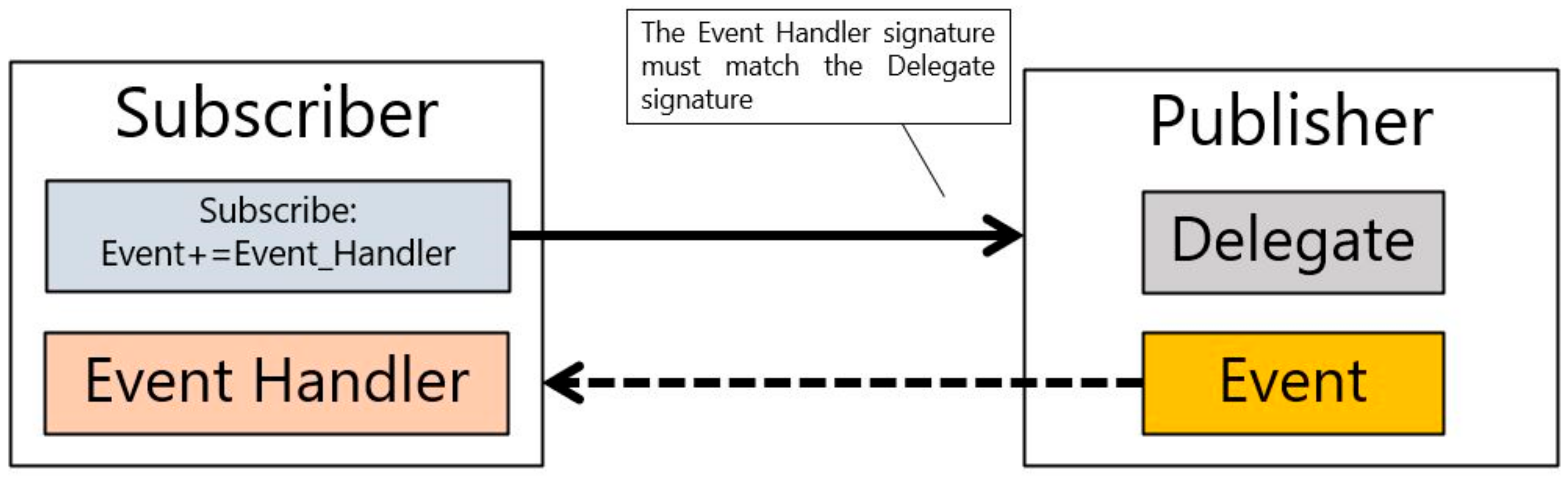 Applsci 10 04343 g009