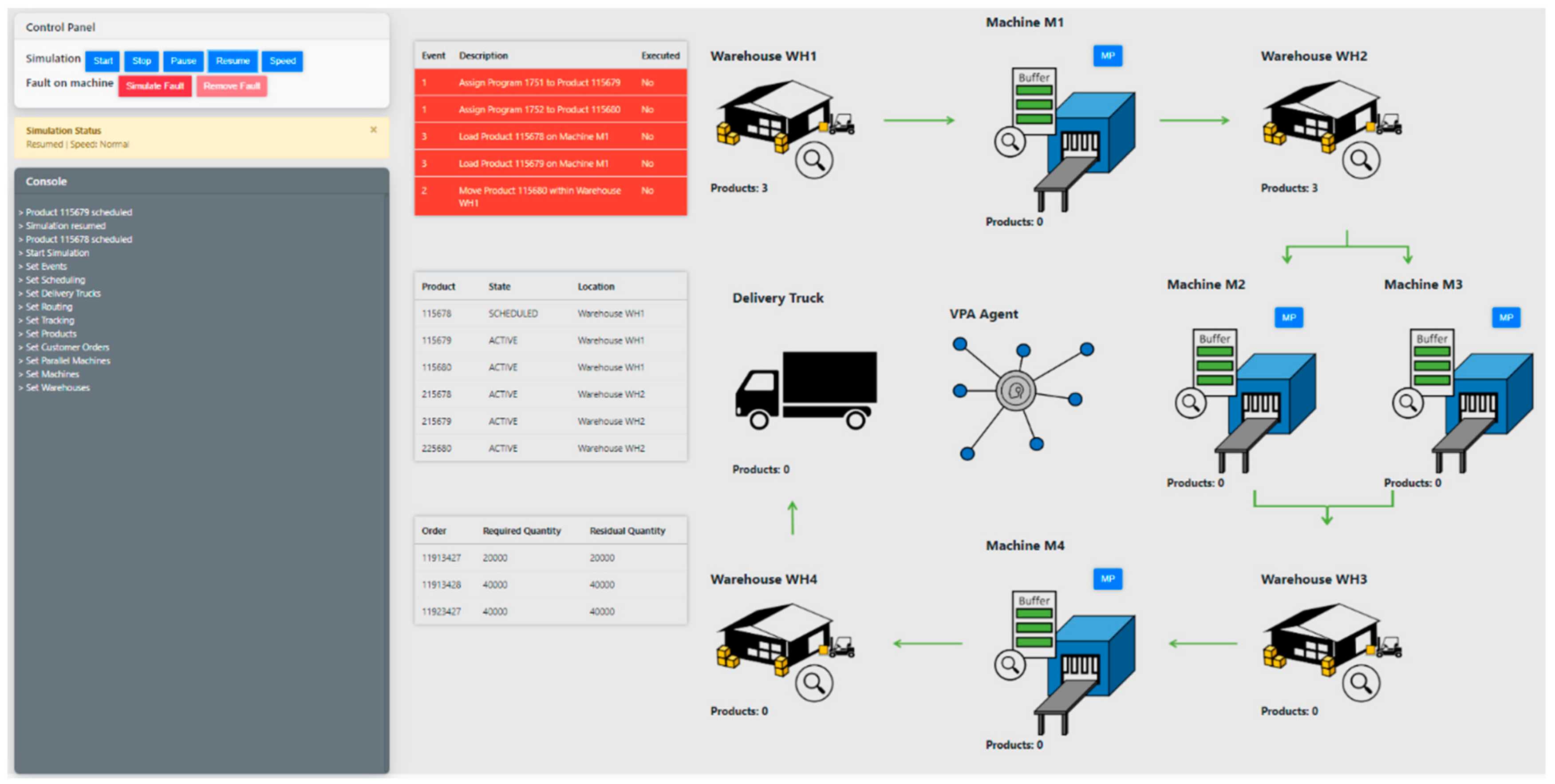Applsci 10 04343 g011