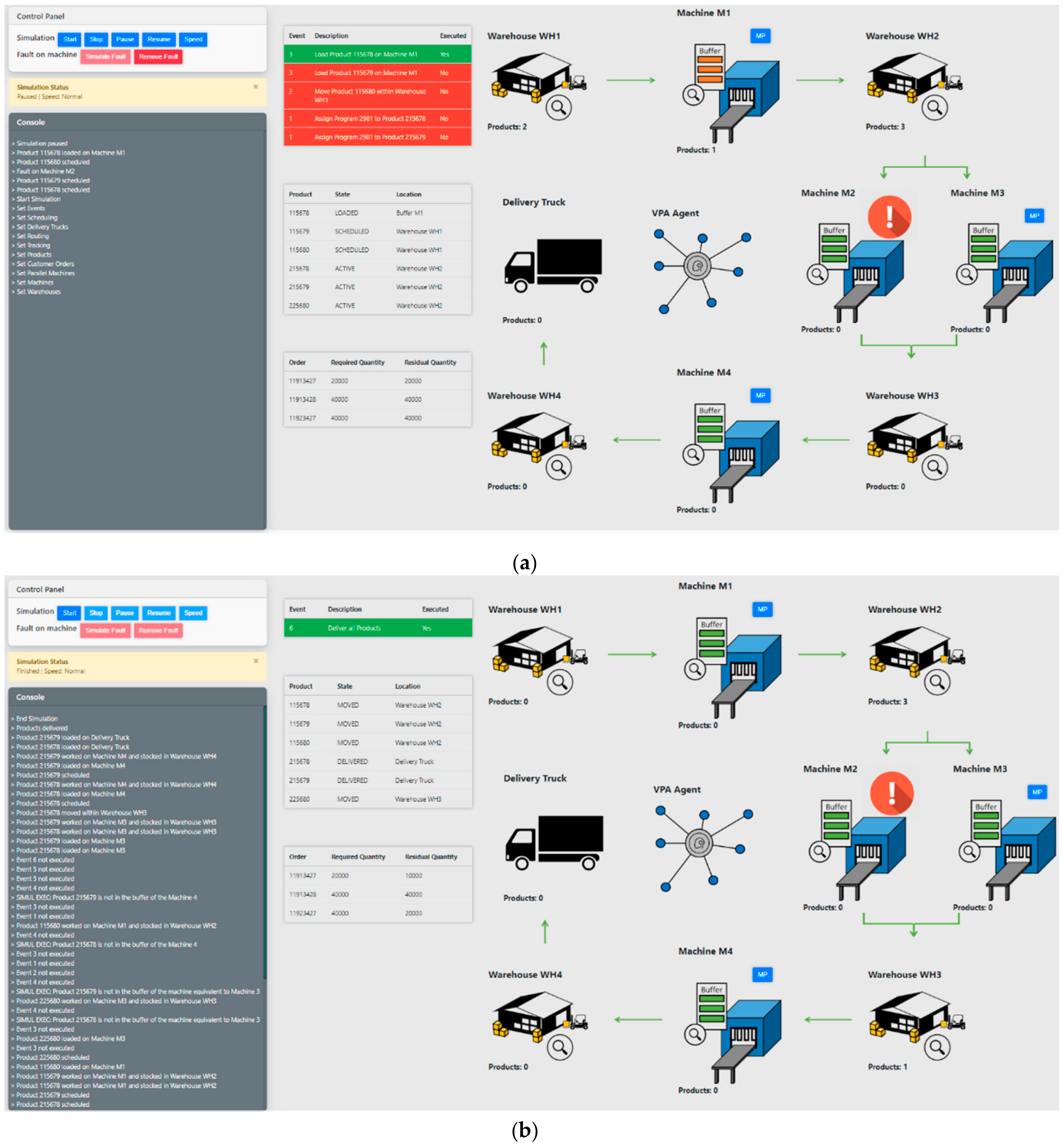 Applsci 10 04343 g014