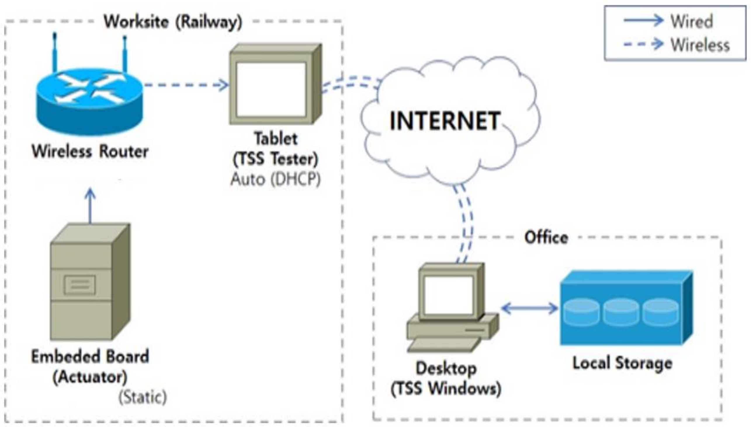 Applsci 10 04344 g008 Applsci 10 04344 g008